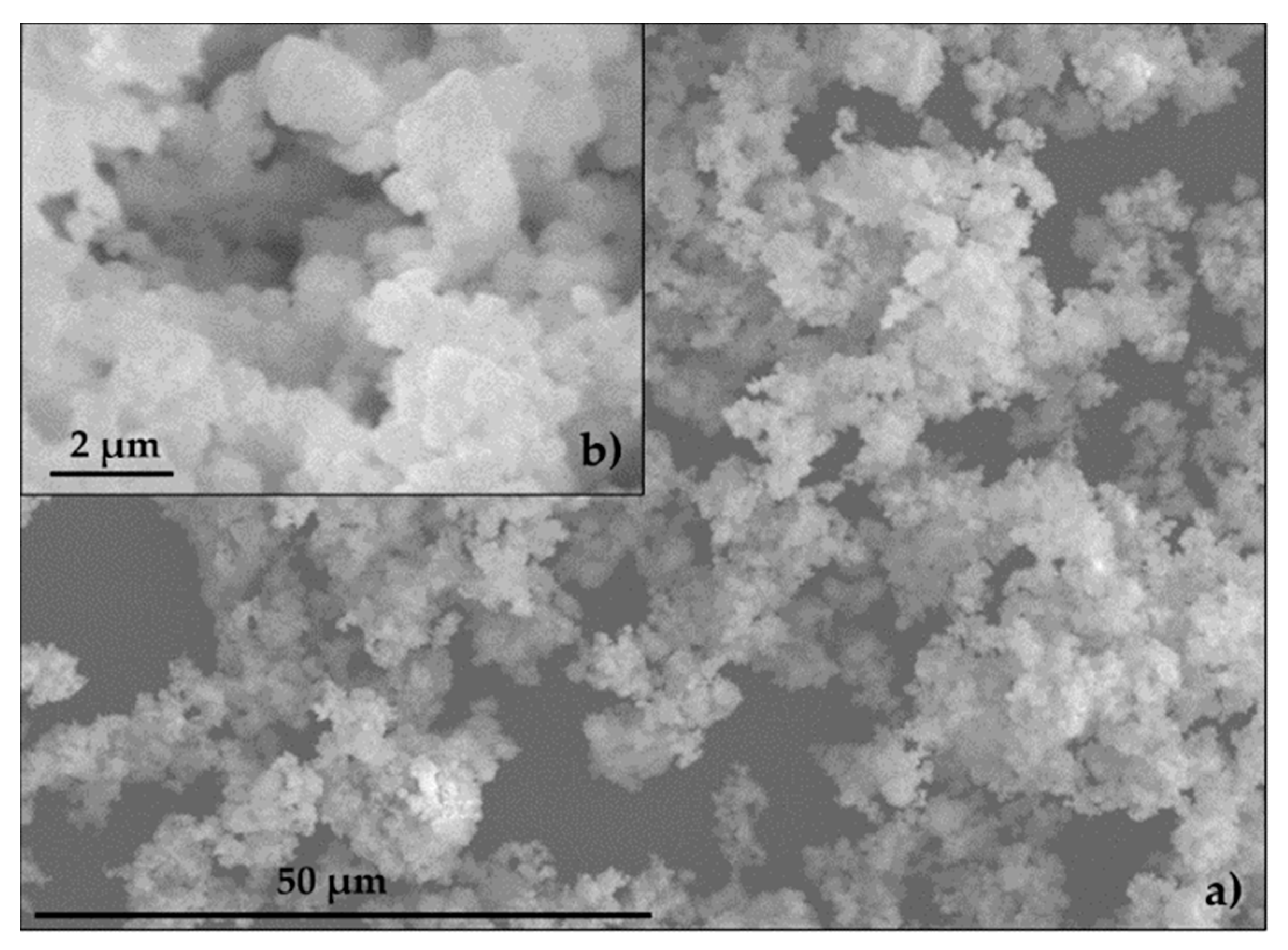 Materials 12 00633 g007