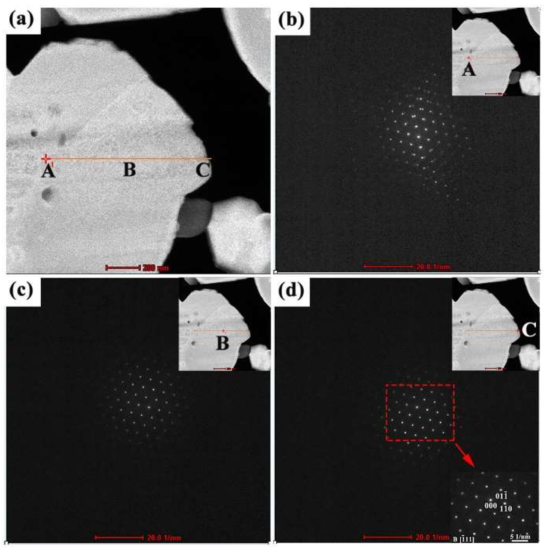 Materials 12 00636 g008
