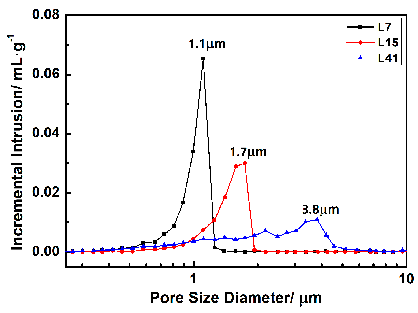 Materials 12 00639 g002 Materials 12 00639 g002