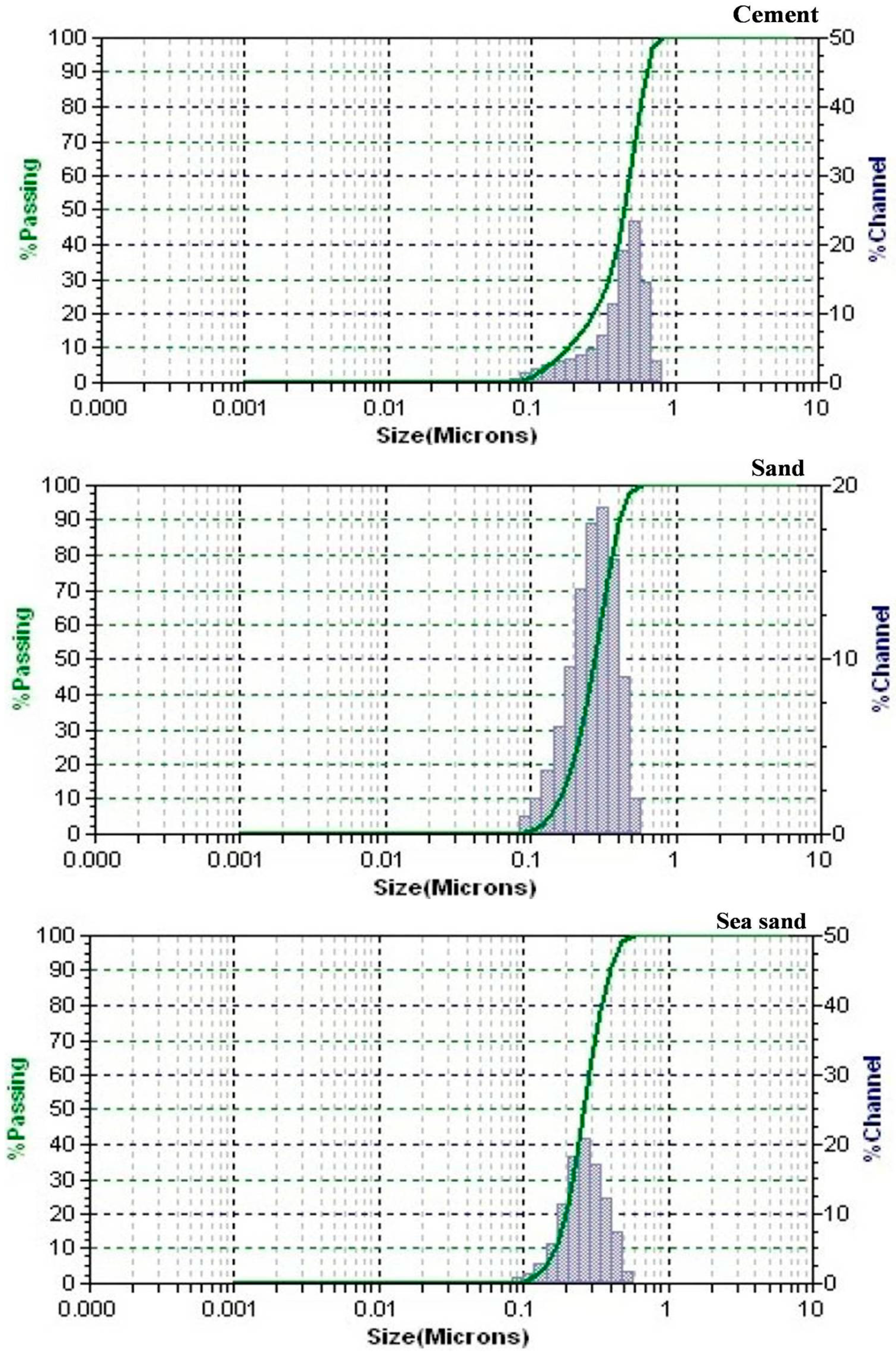 Materials 12 00645 g001