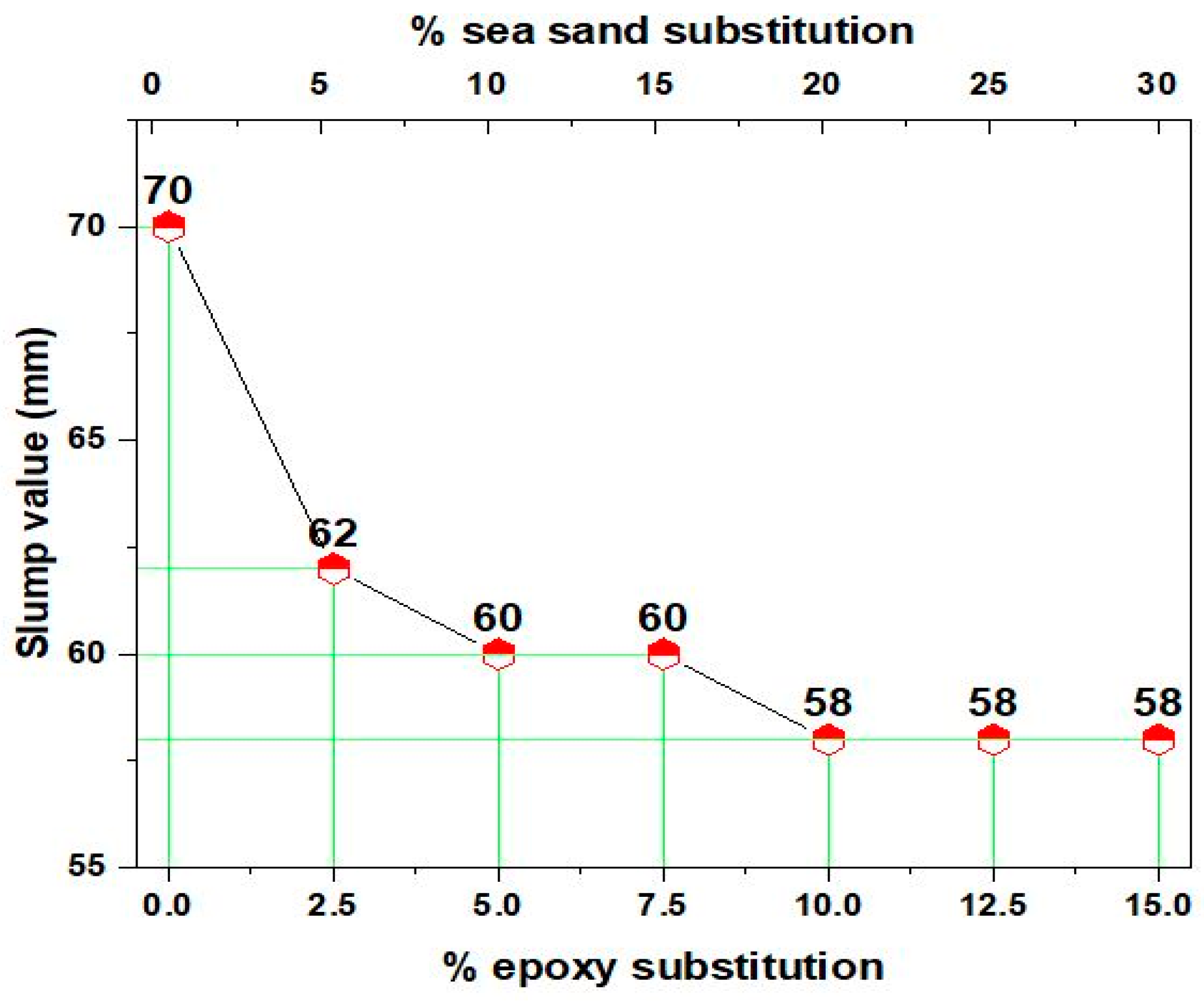 Materials 12 00645 g002