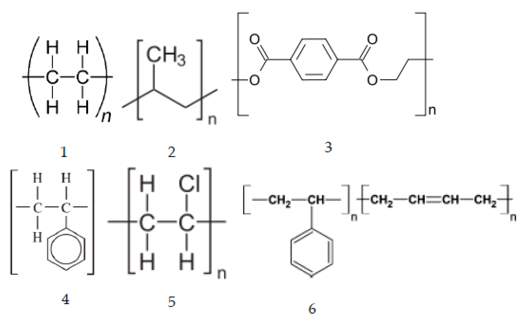 Materials 12 00655 g003