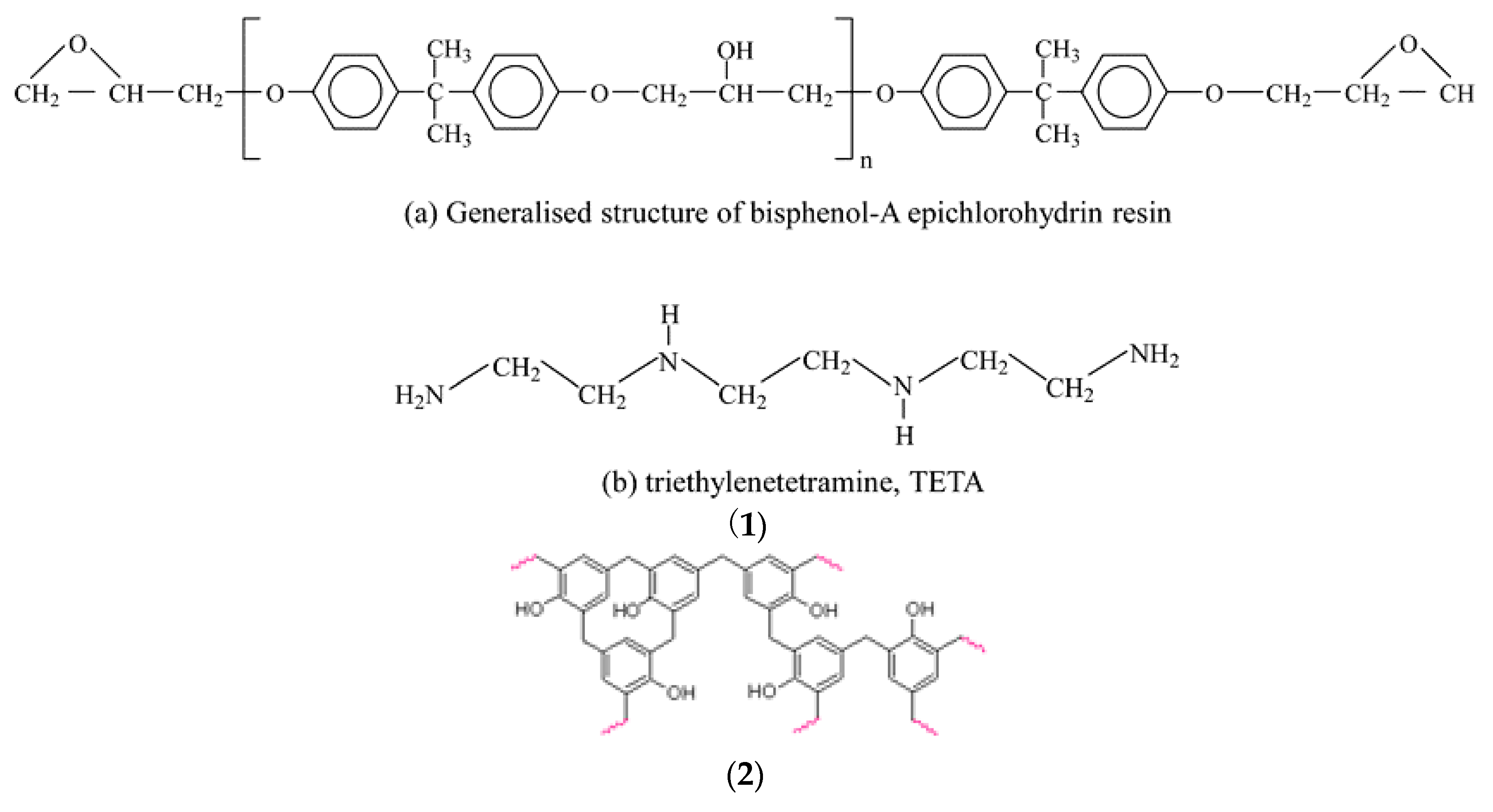 Materials 12 00655 g004