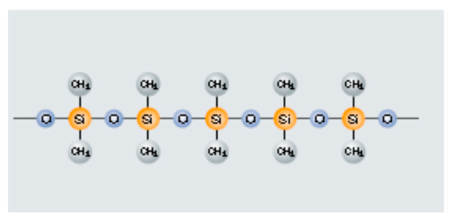 Materials 12 00655 g007