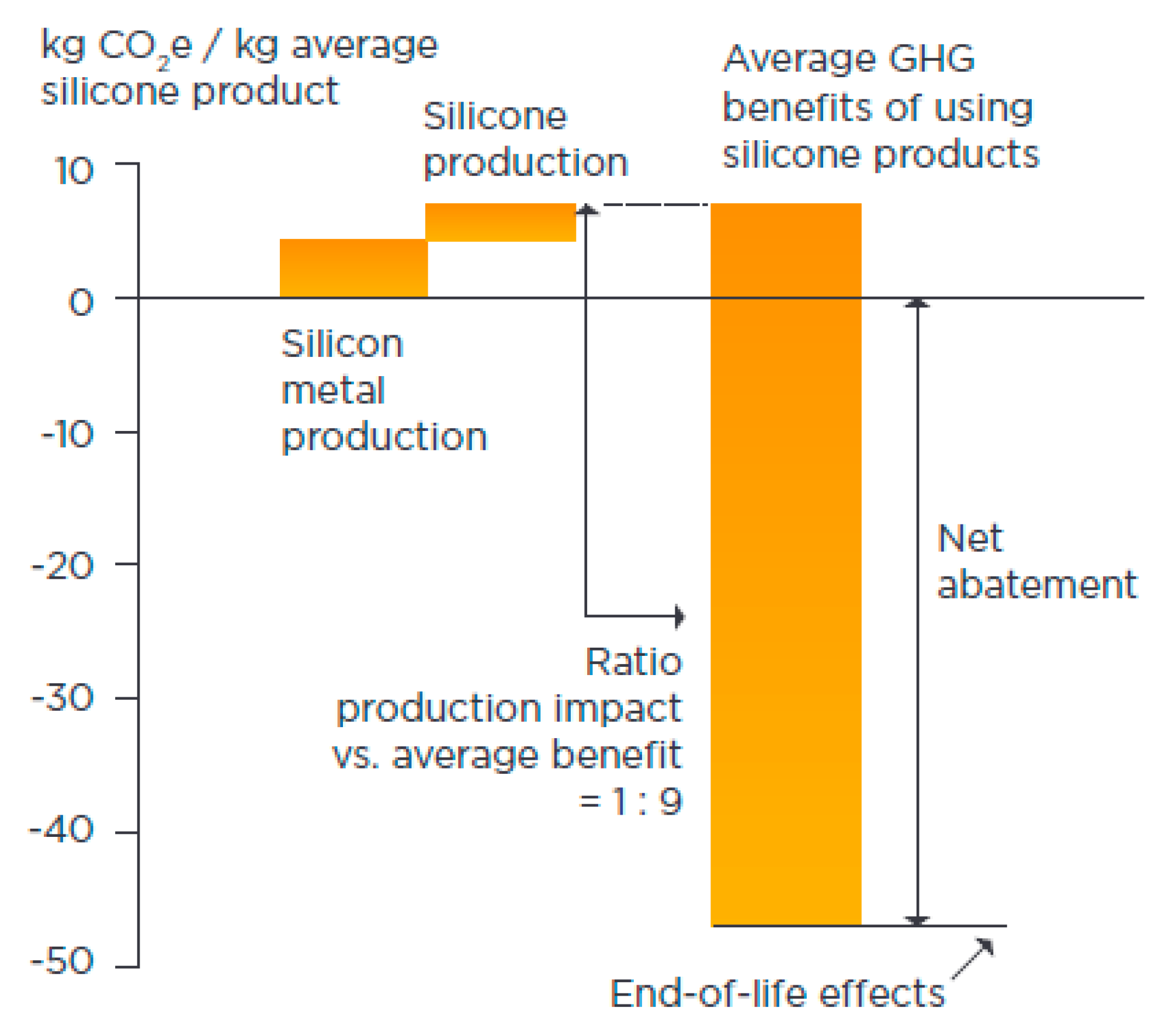 Materials 12 00655 g008