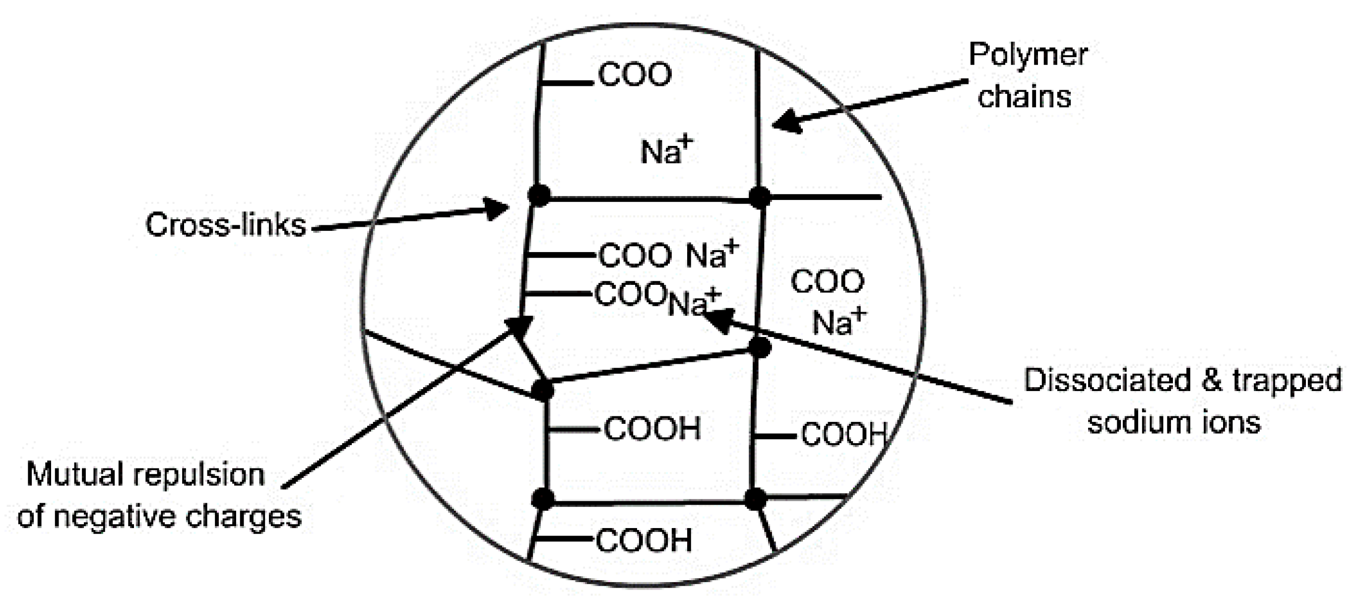 Materials 12 00655 g011