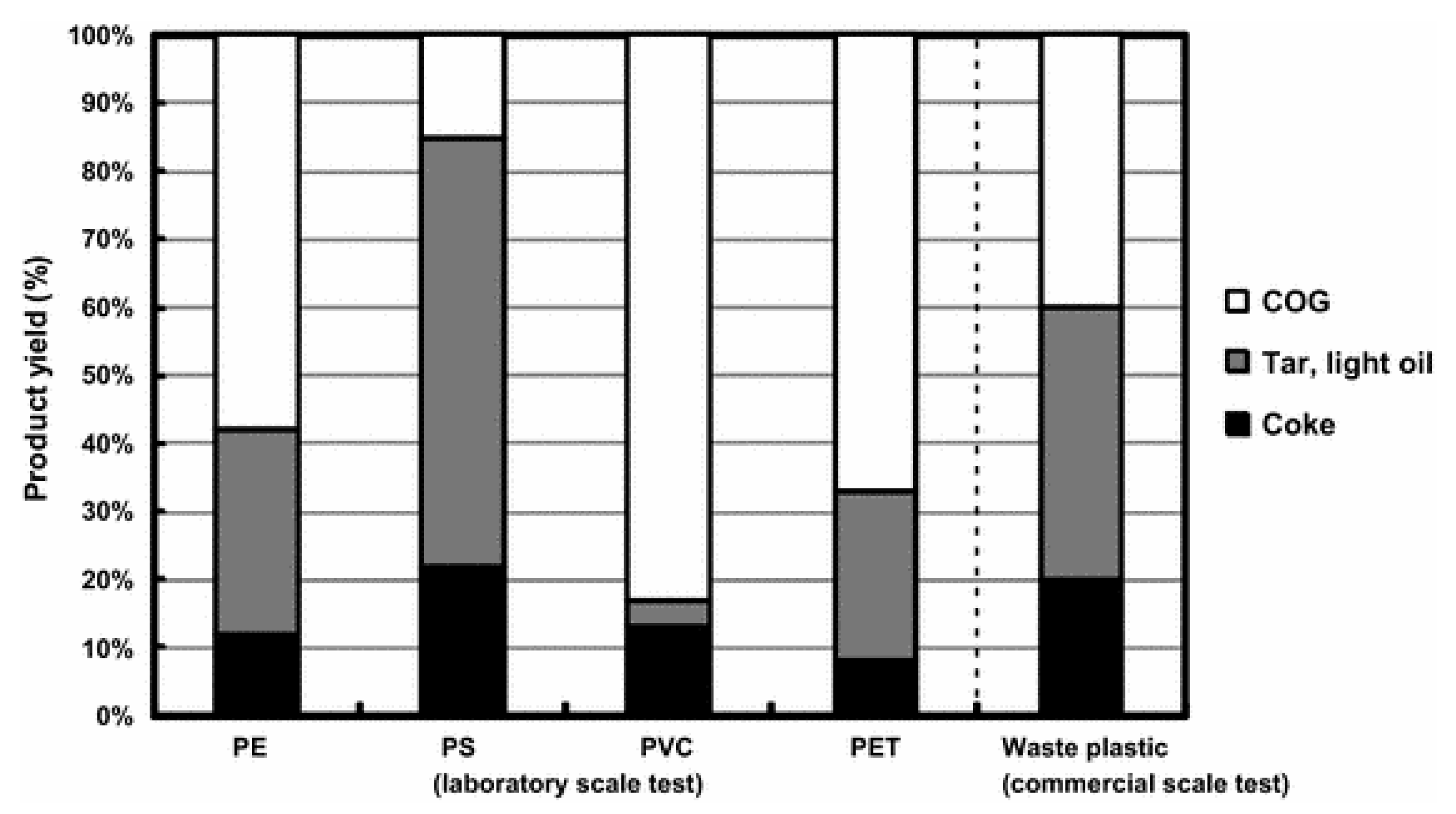 Materials 12 00655 g012