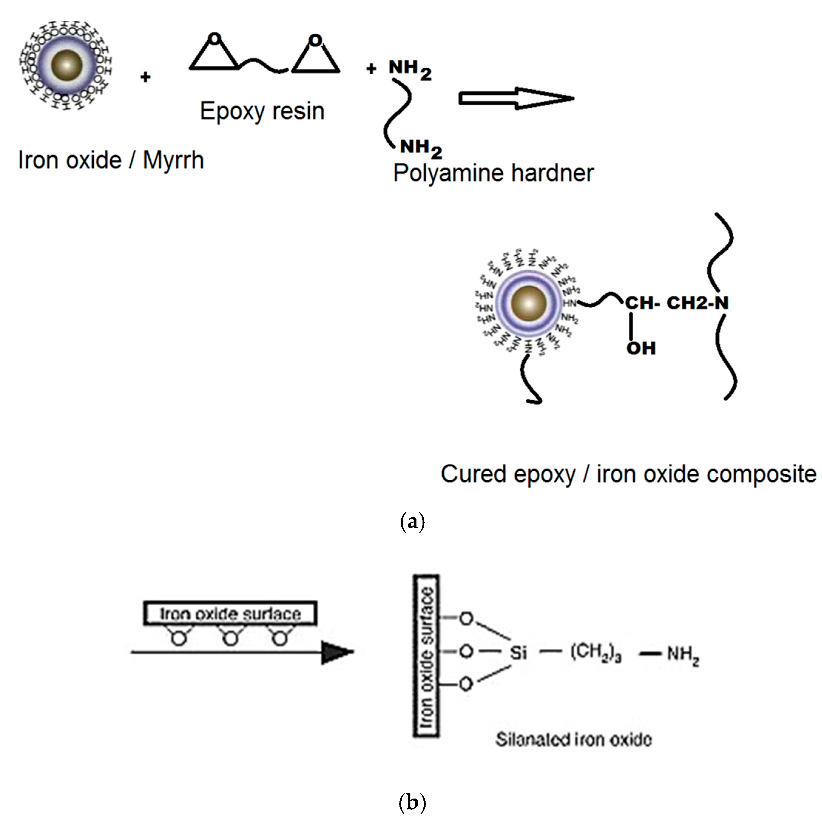 Materials 12 00655 g014