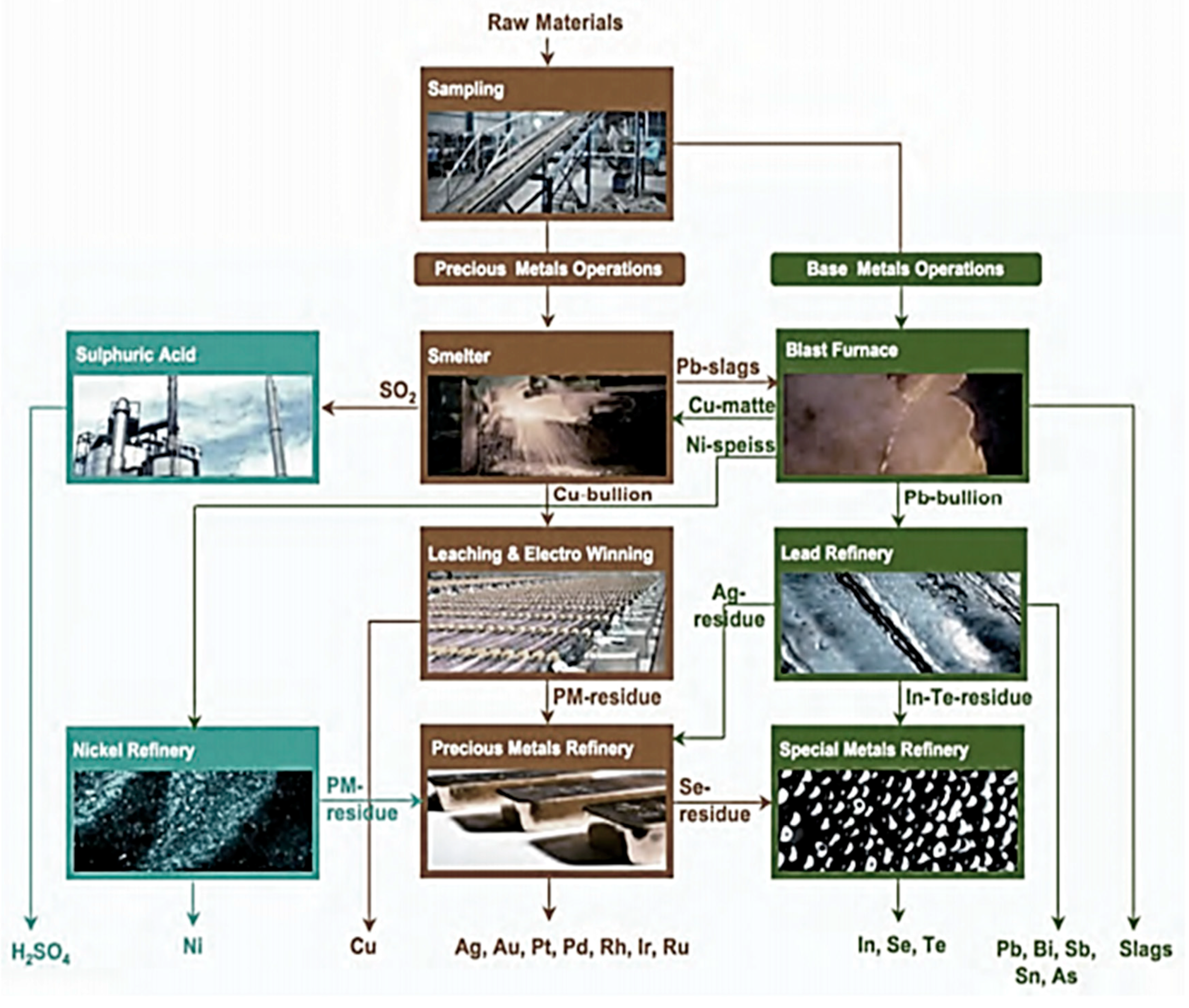 Materials 12 00655 g015