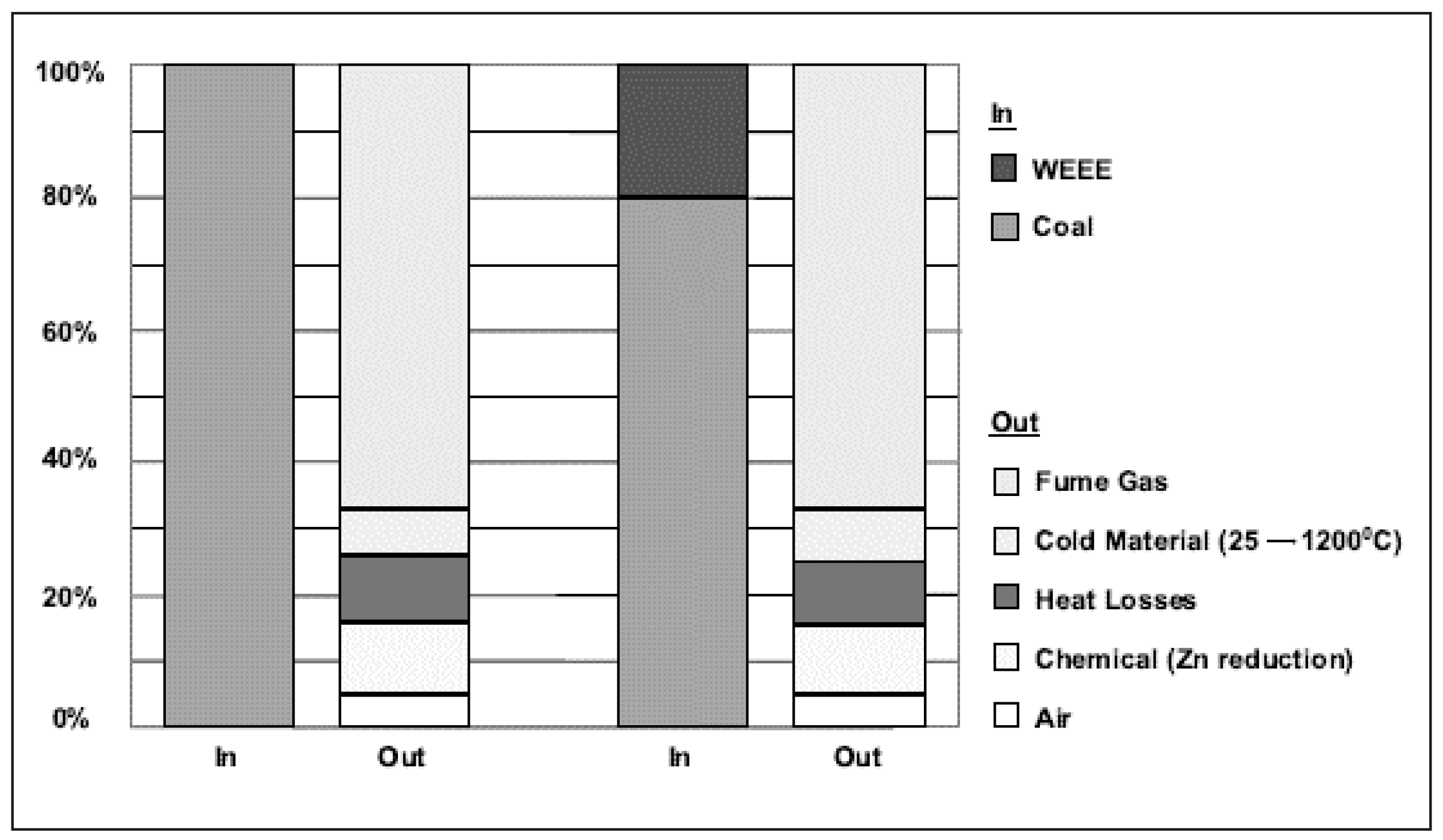 Materials 12 00655 g016
