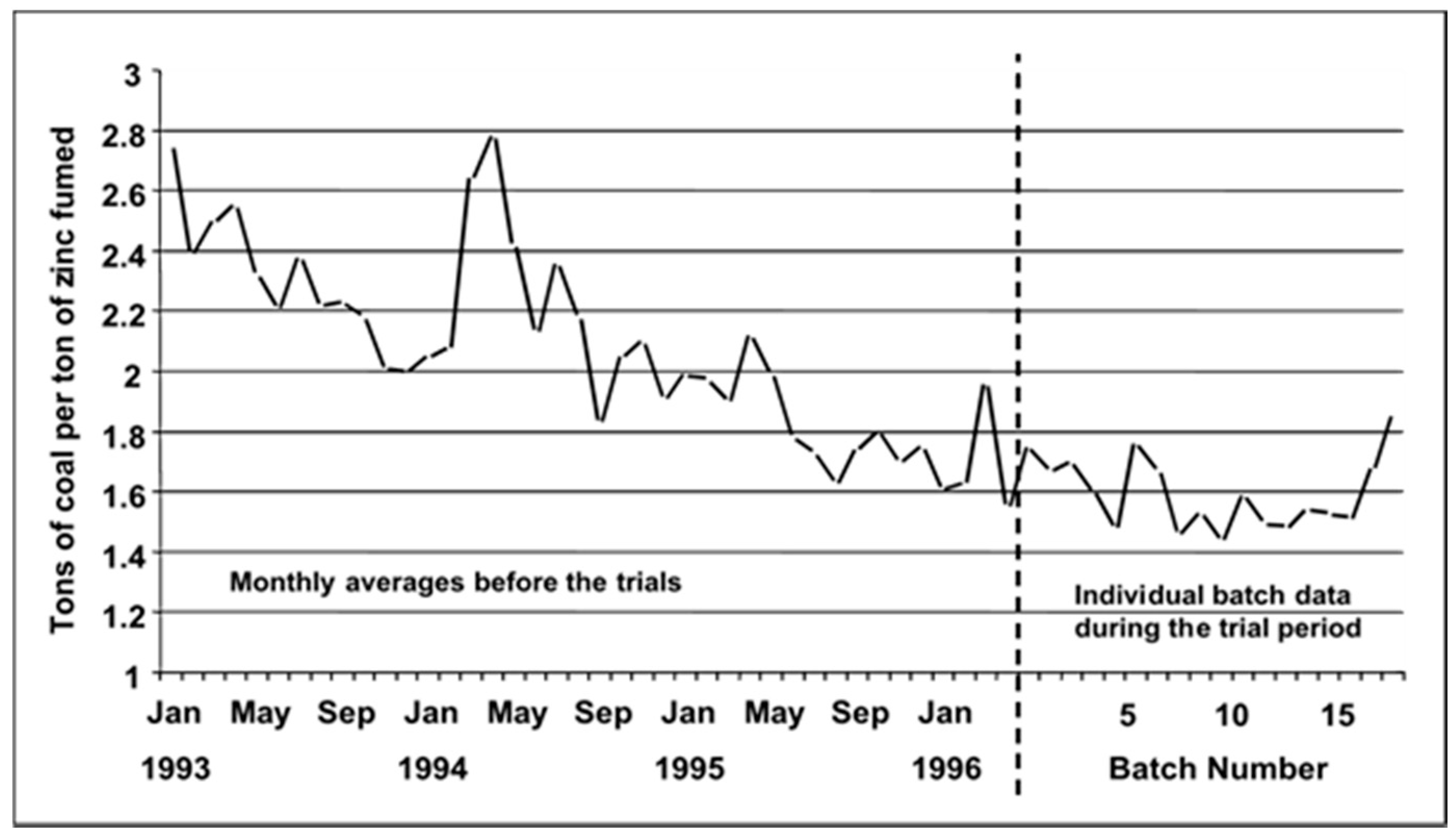 Materials 12 00655 g017