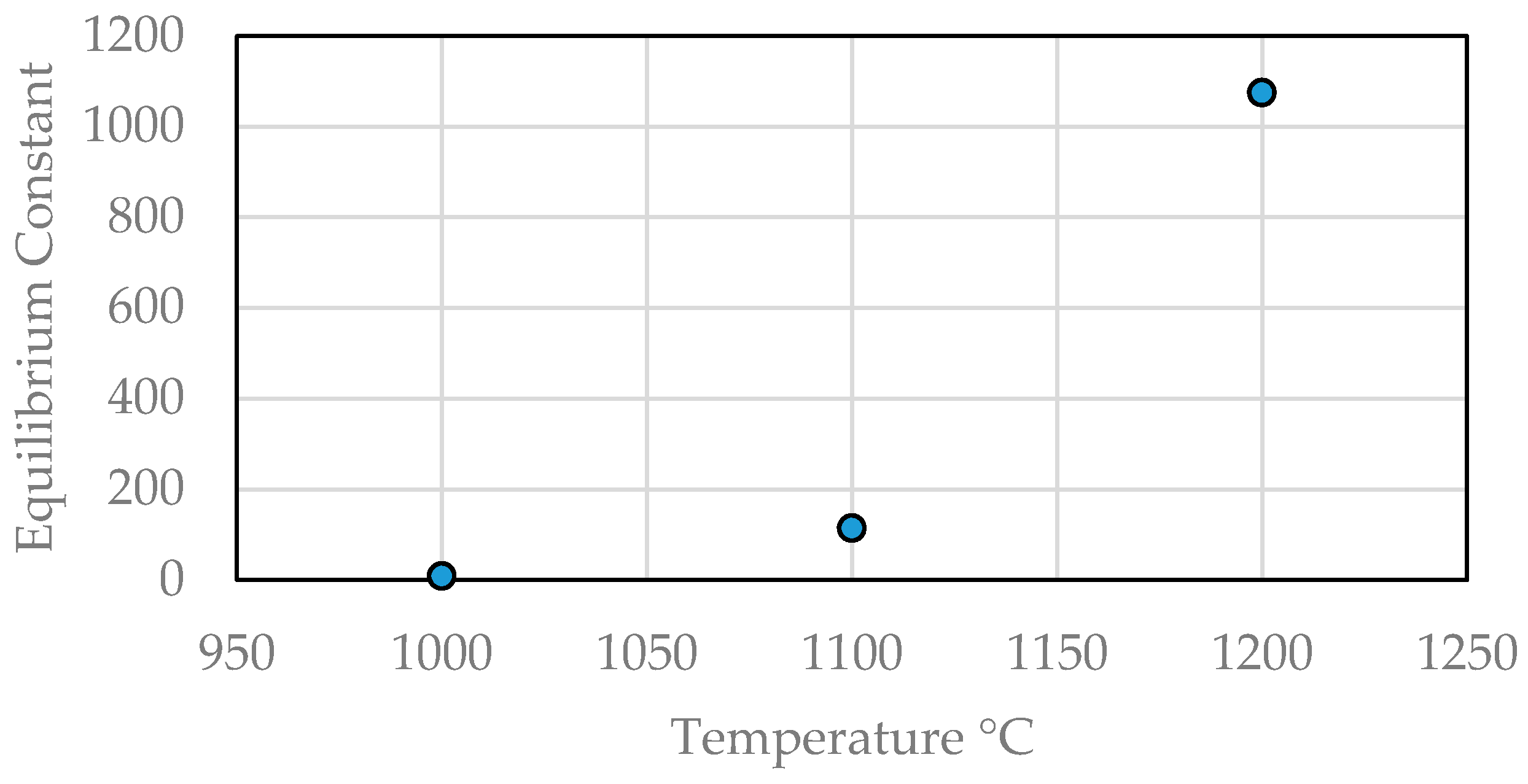 Materials 12 00655 g019