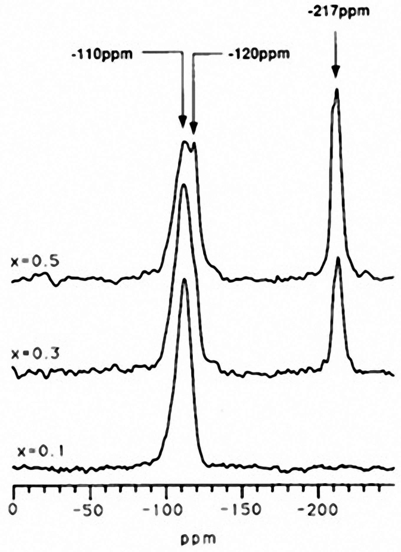 Materials 12 00668 g005
