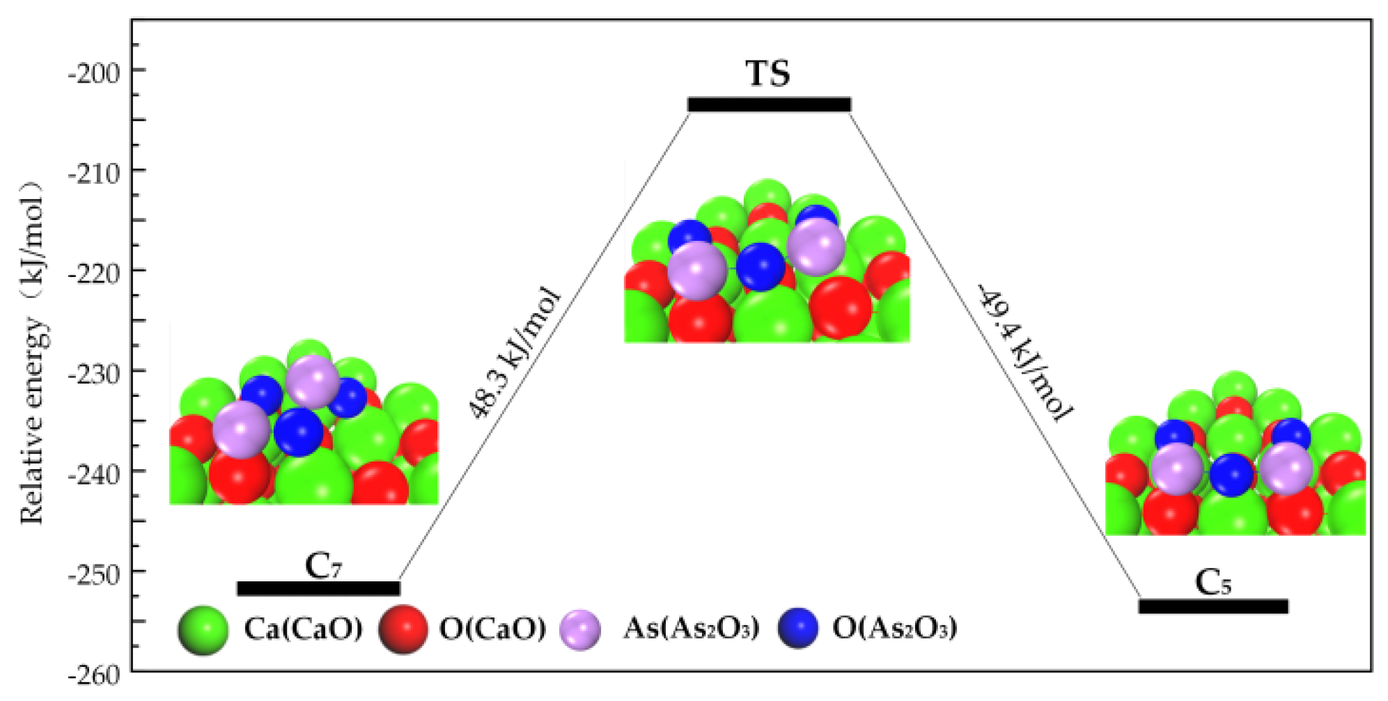 Materials 12 00677 g004