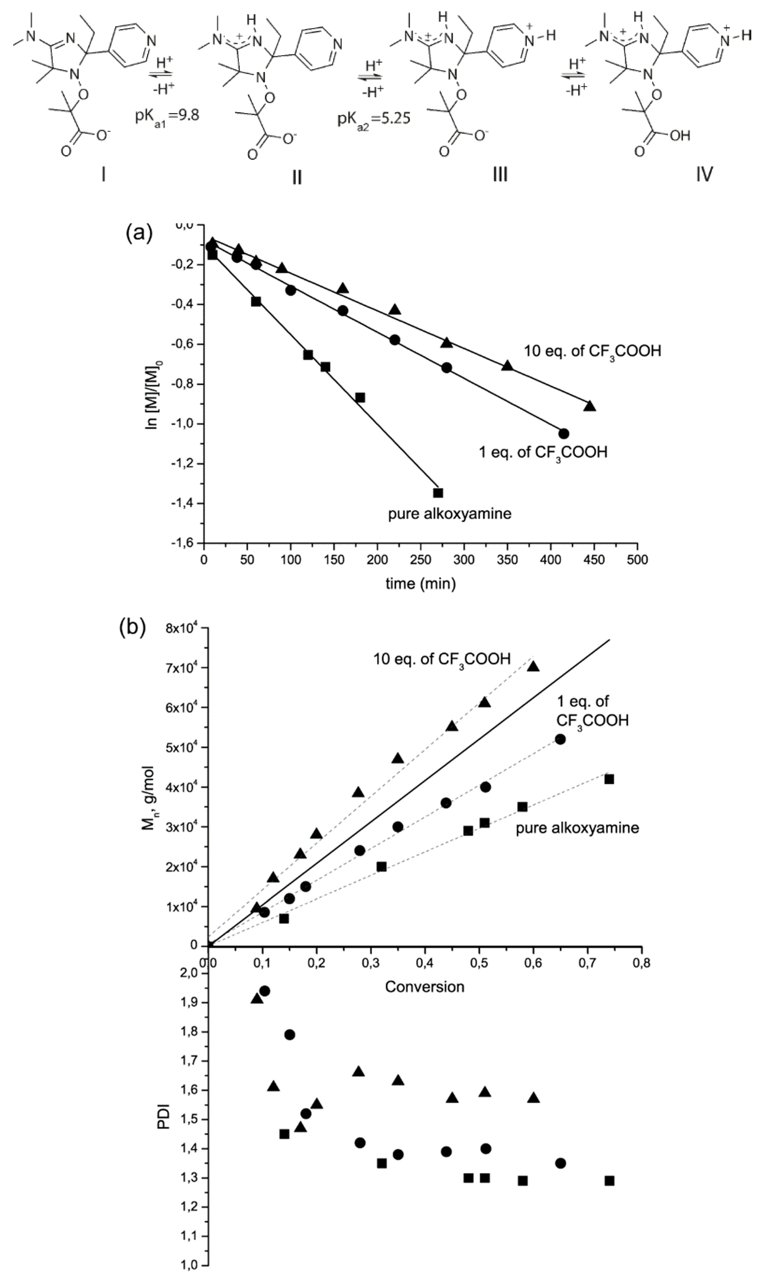 Materials 12 00688 g008