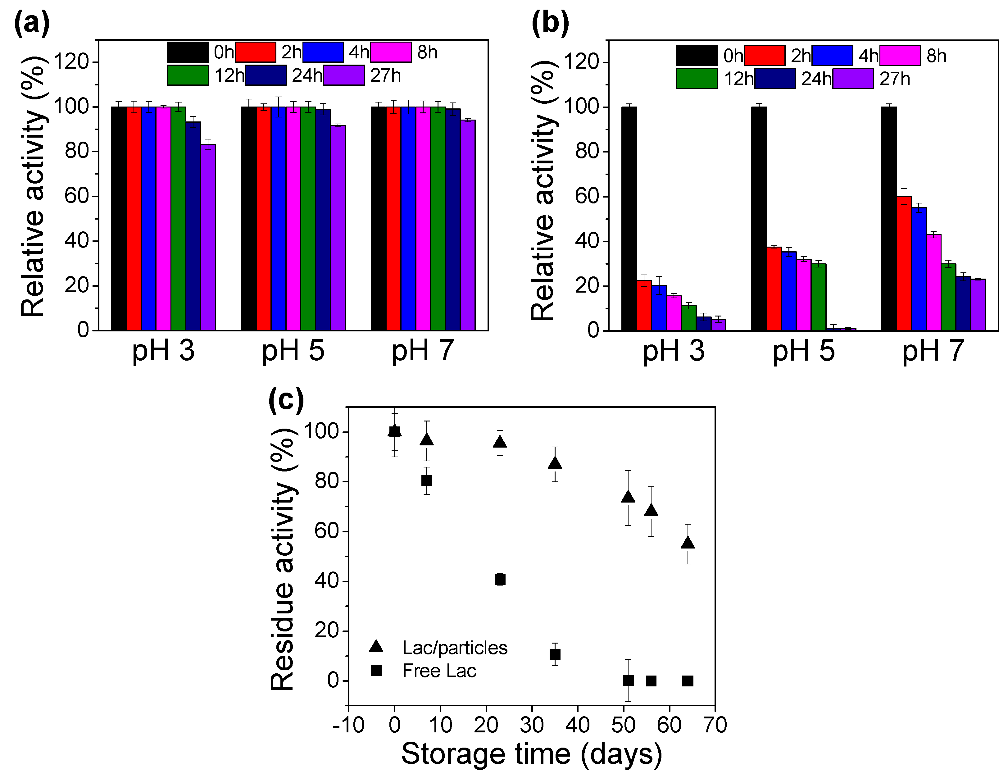 Materials 12 00704 g003