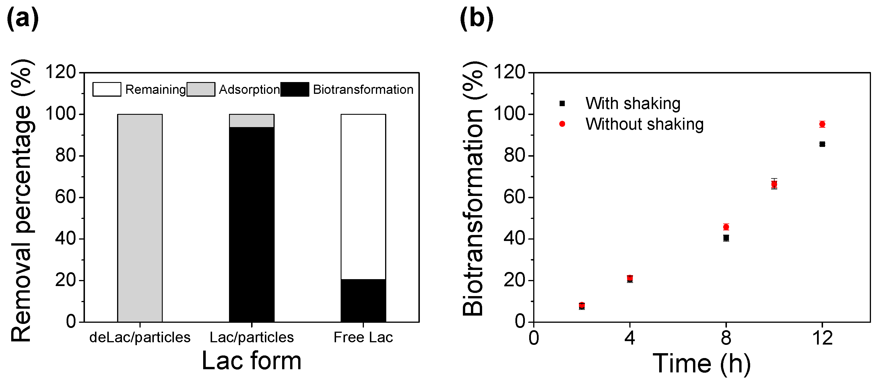 Materials 12 00704 g005