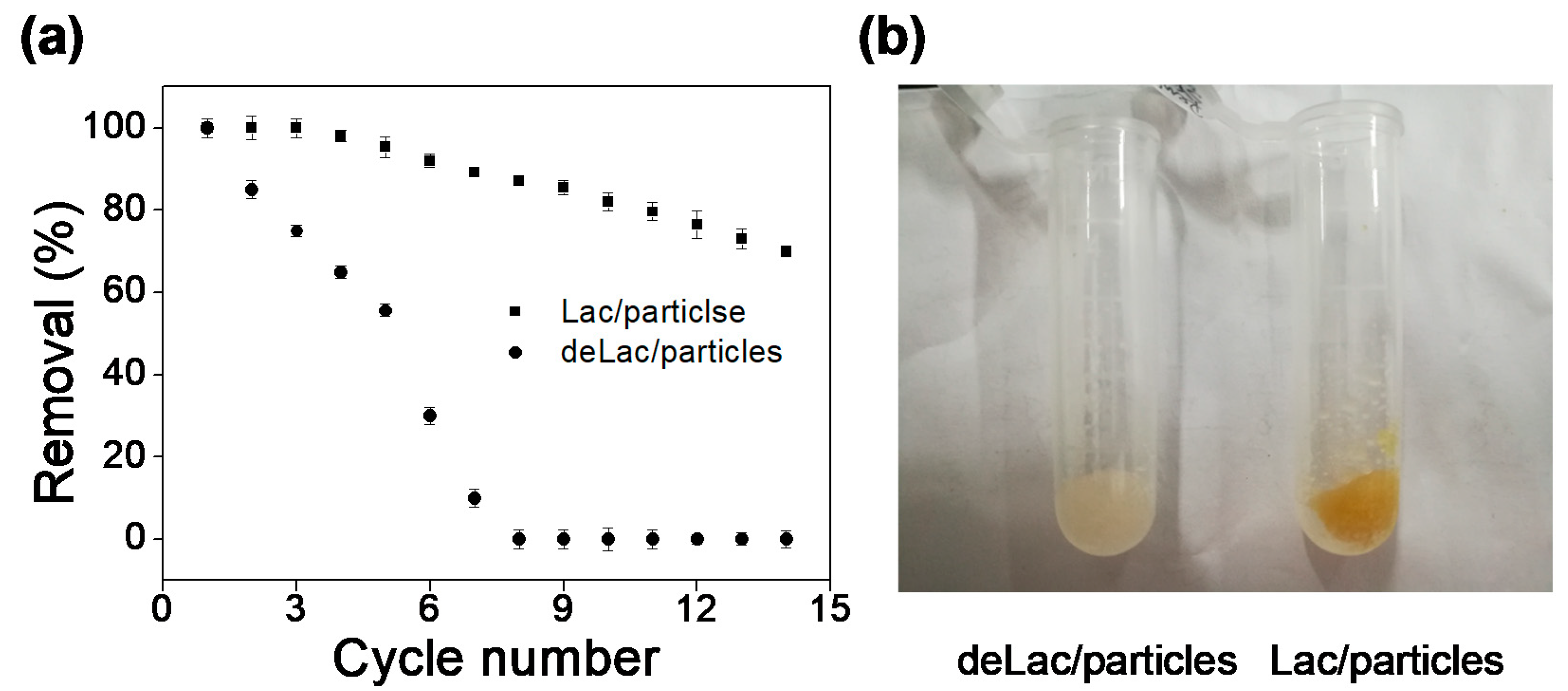 Materials 12 00704 g006