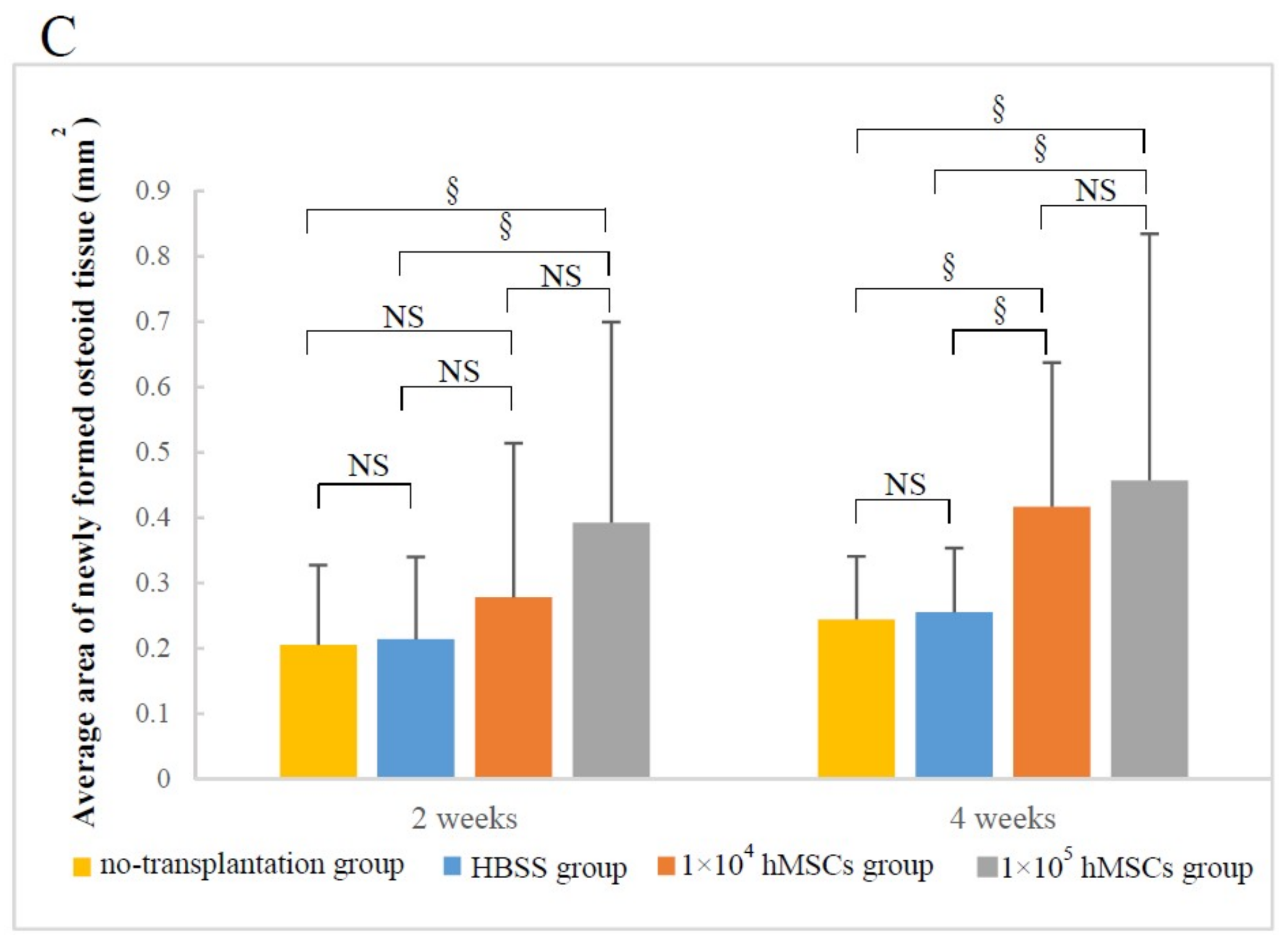 Materials 12 00705 g005b