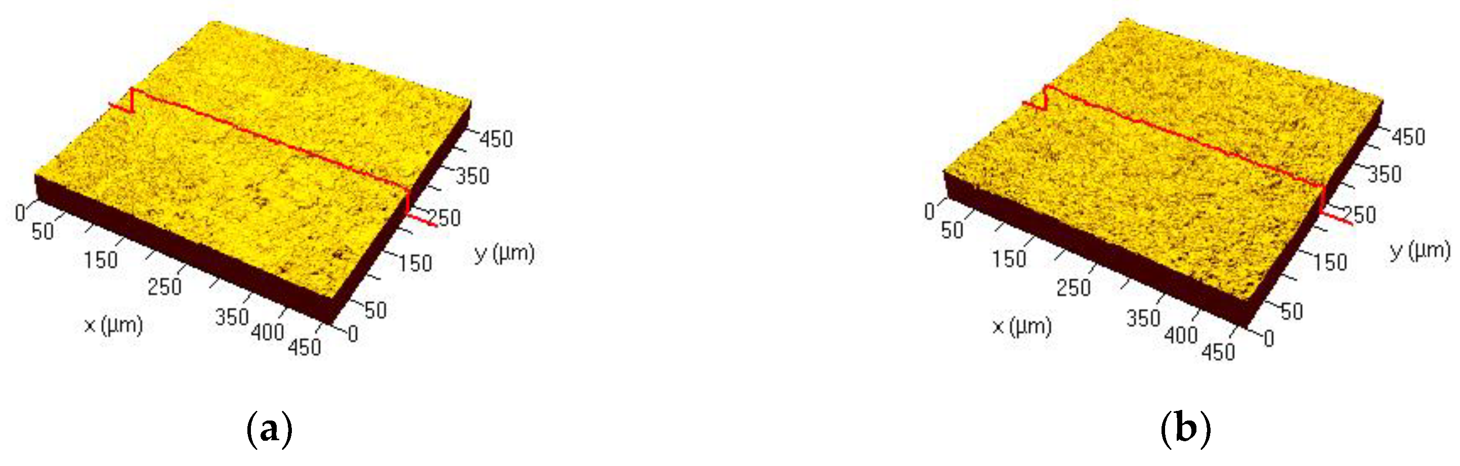 Materials 12 00732 g002 Materials 12 00732 g002