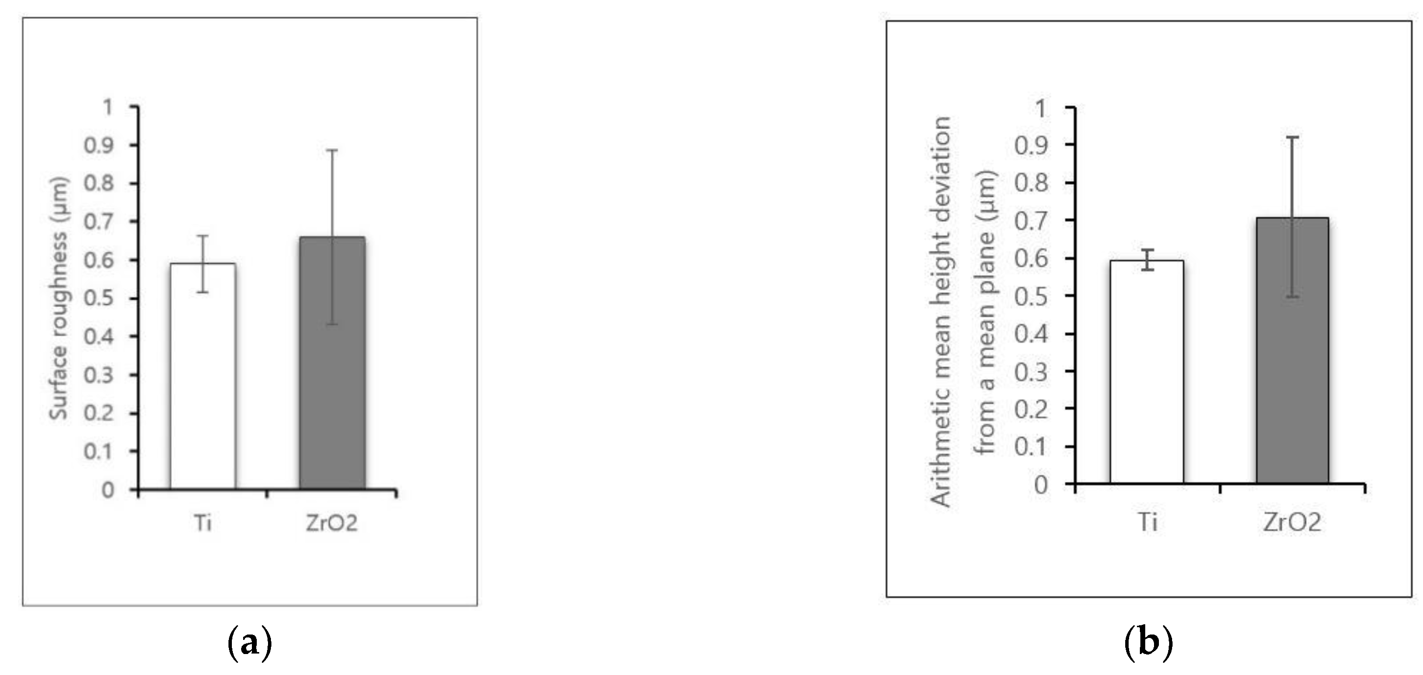 Materials 12 00732 g003 Materials 12 00732 g003