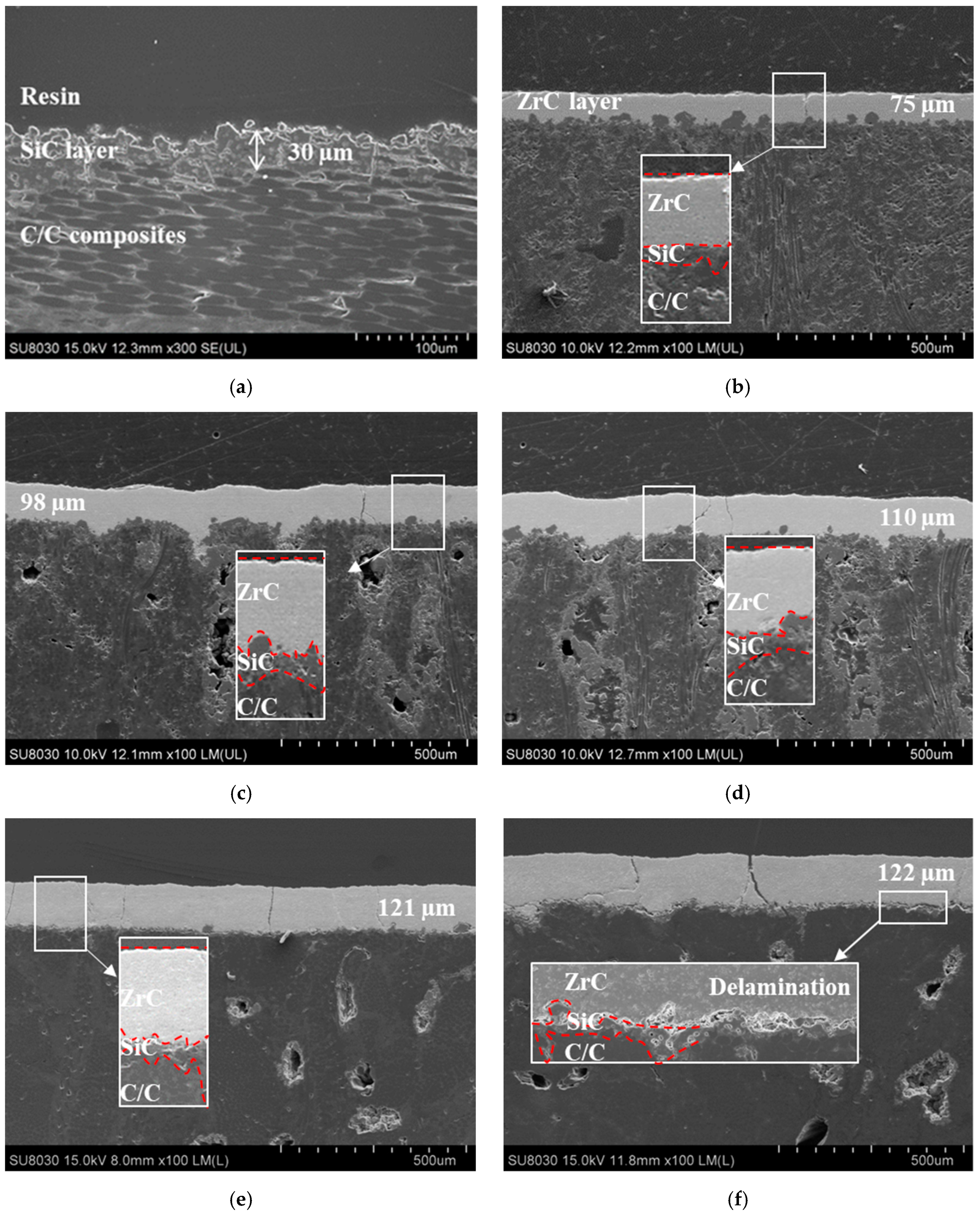 Materials 12 00747 g005
