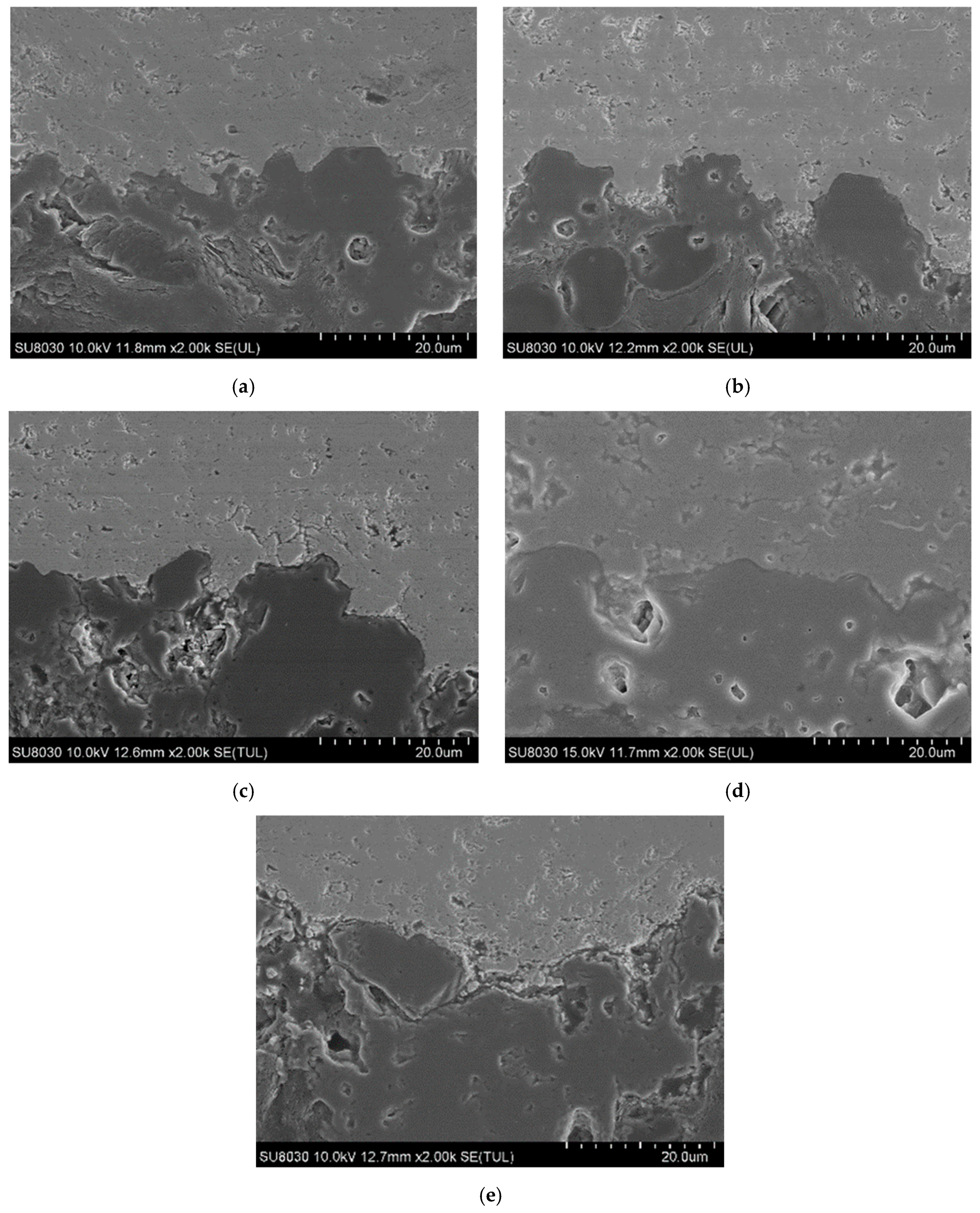 Materials 12 00747 g006