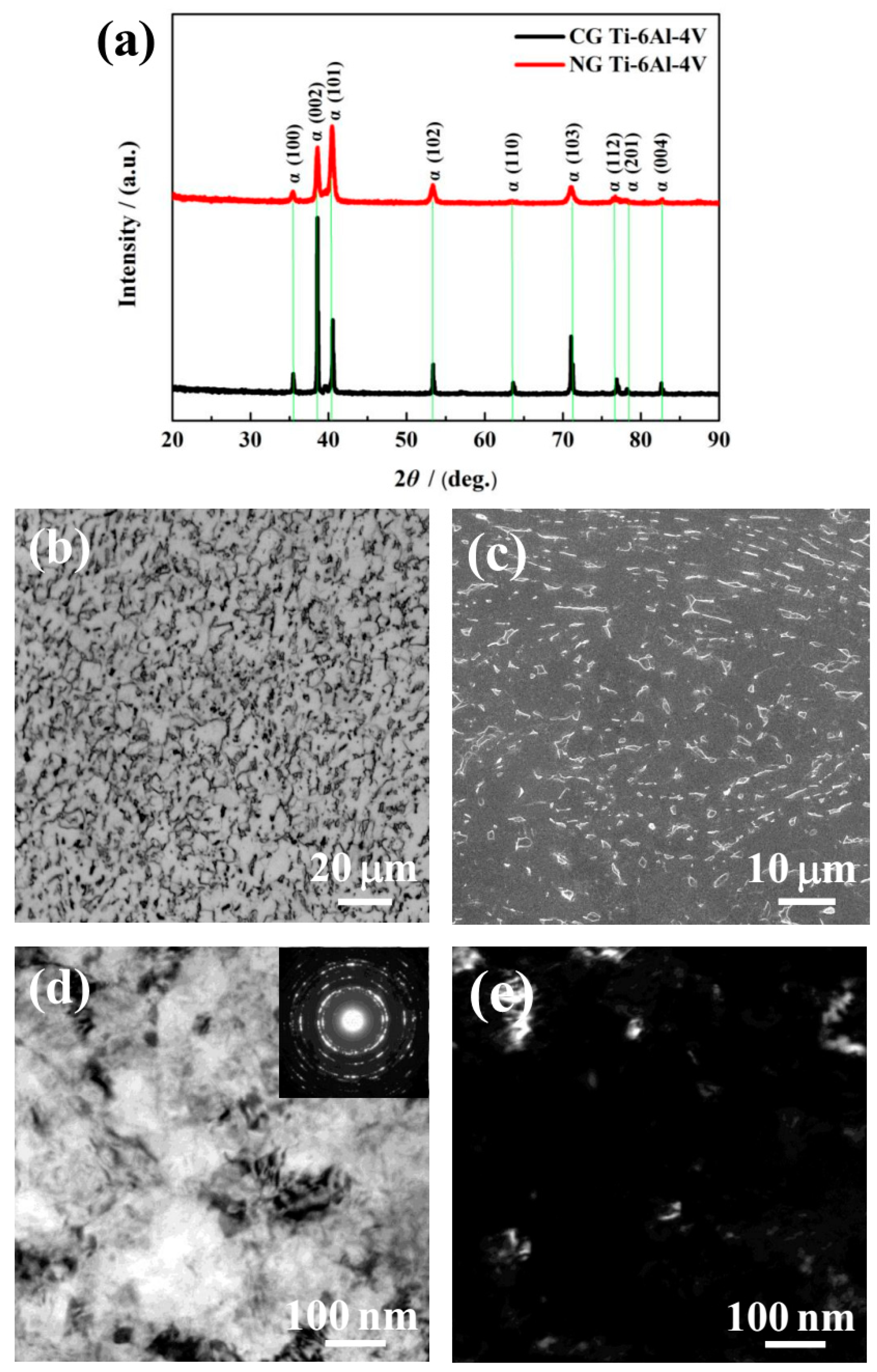 Materials 12 00760 g001