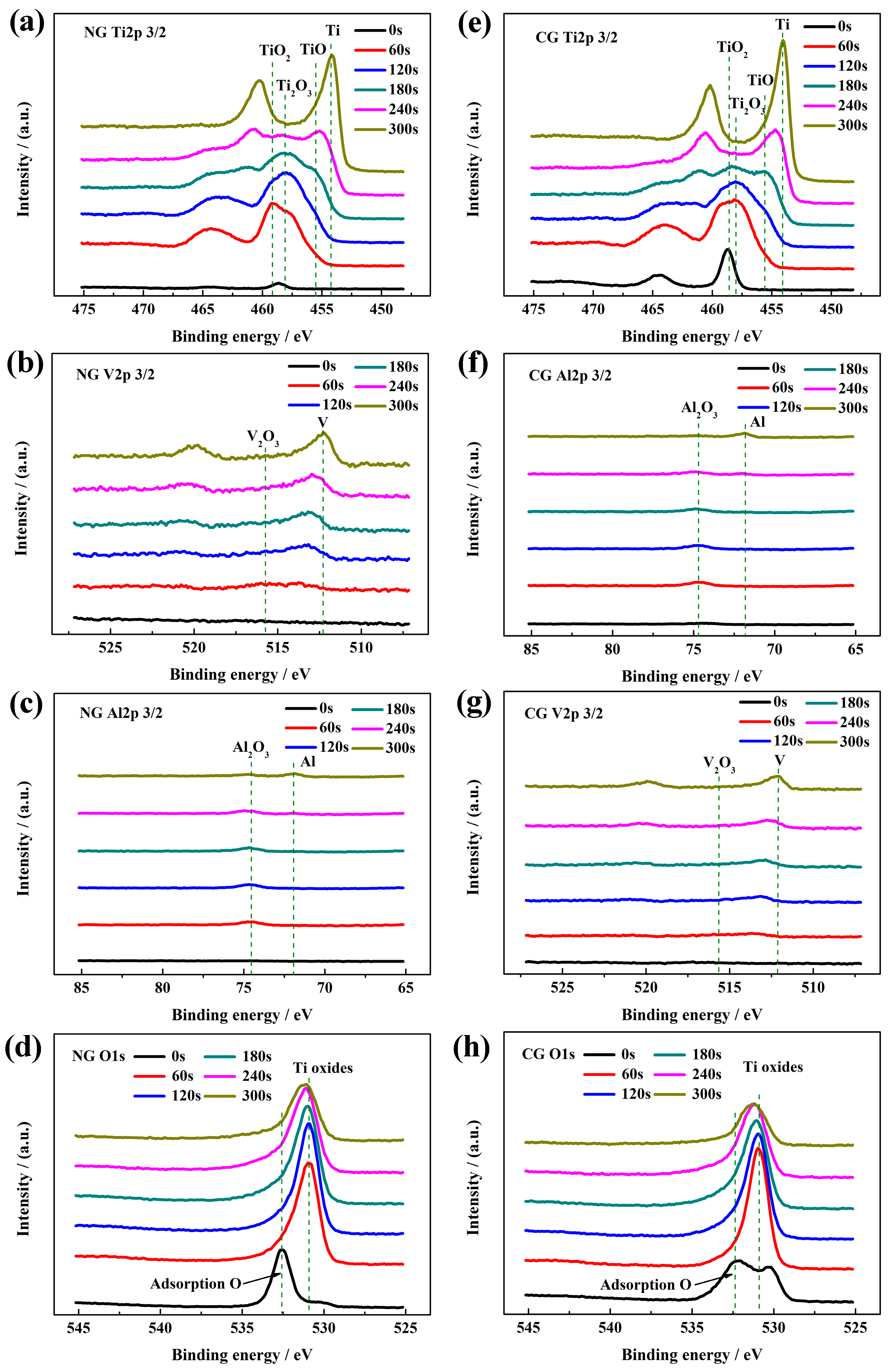 Materials 12 00760 g004