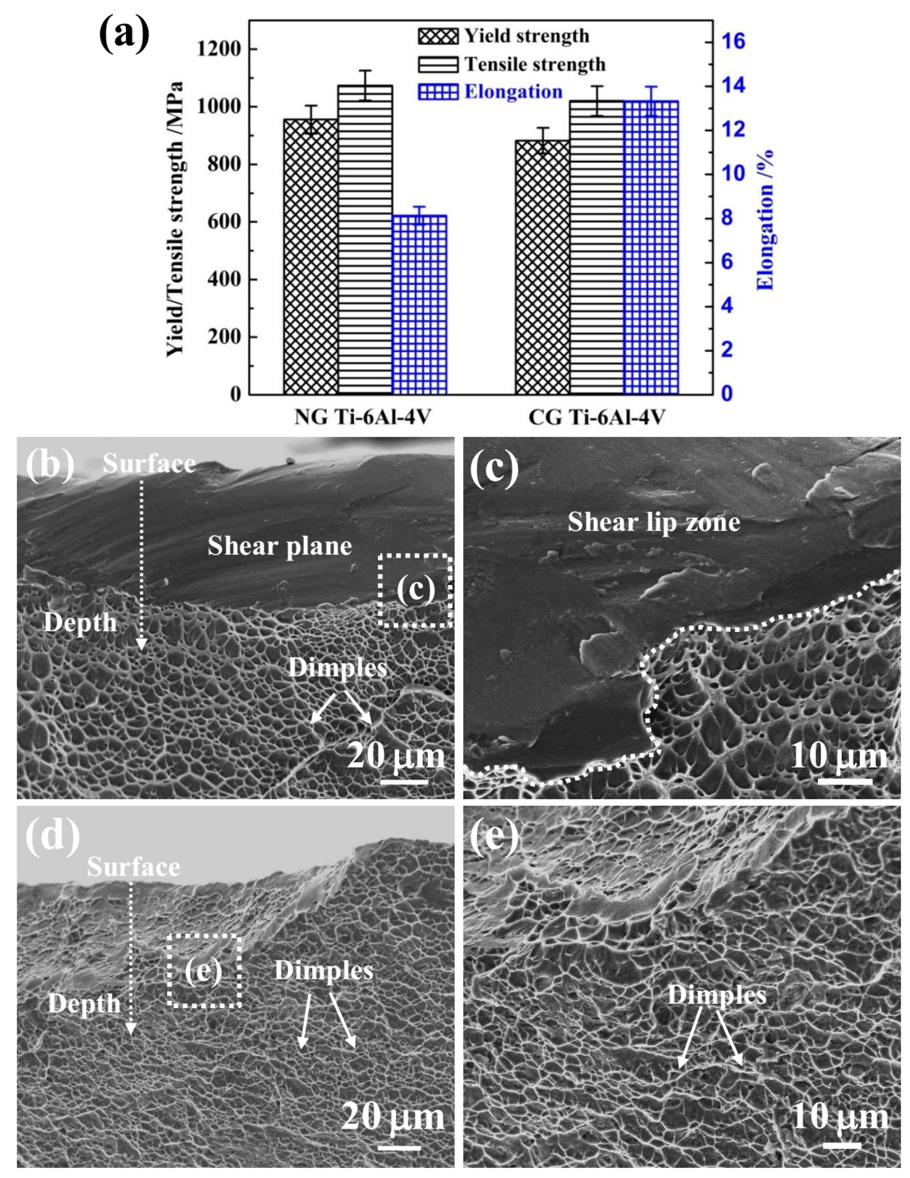 Materials 12 00760 g007