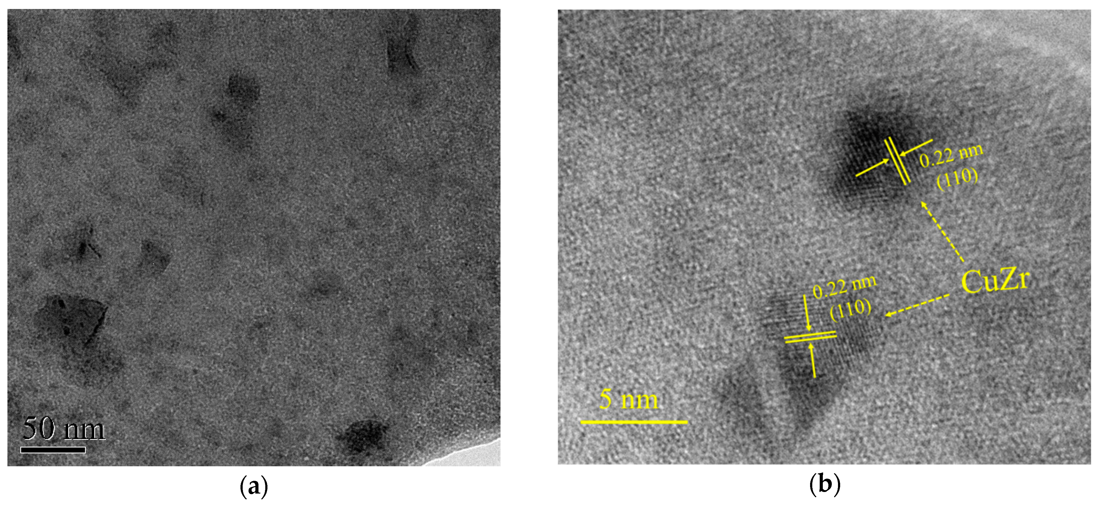 Materials 12 00775 g004