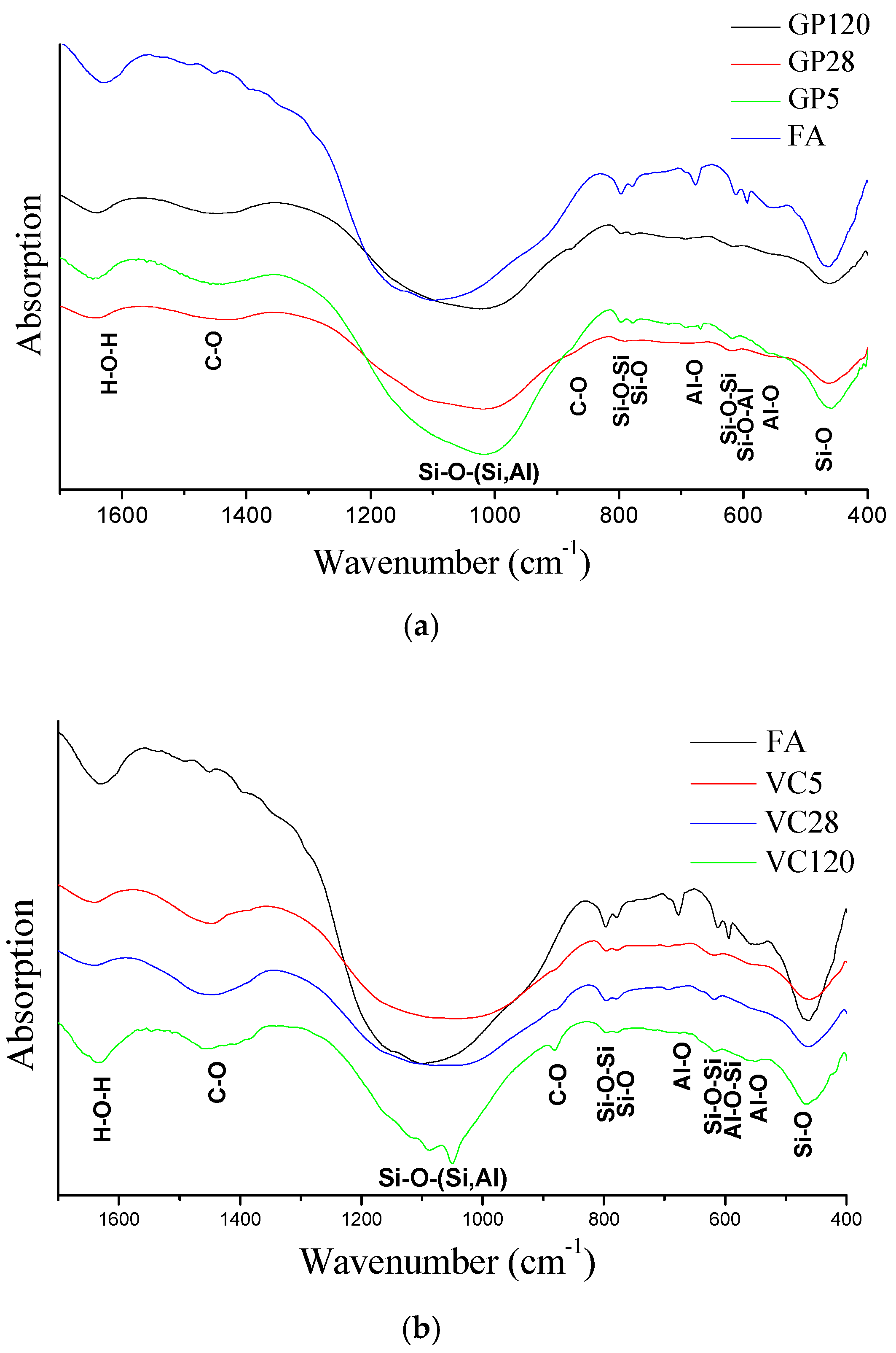 Materials 12 00776 g001