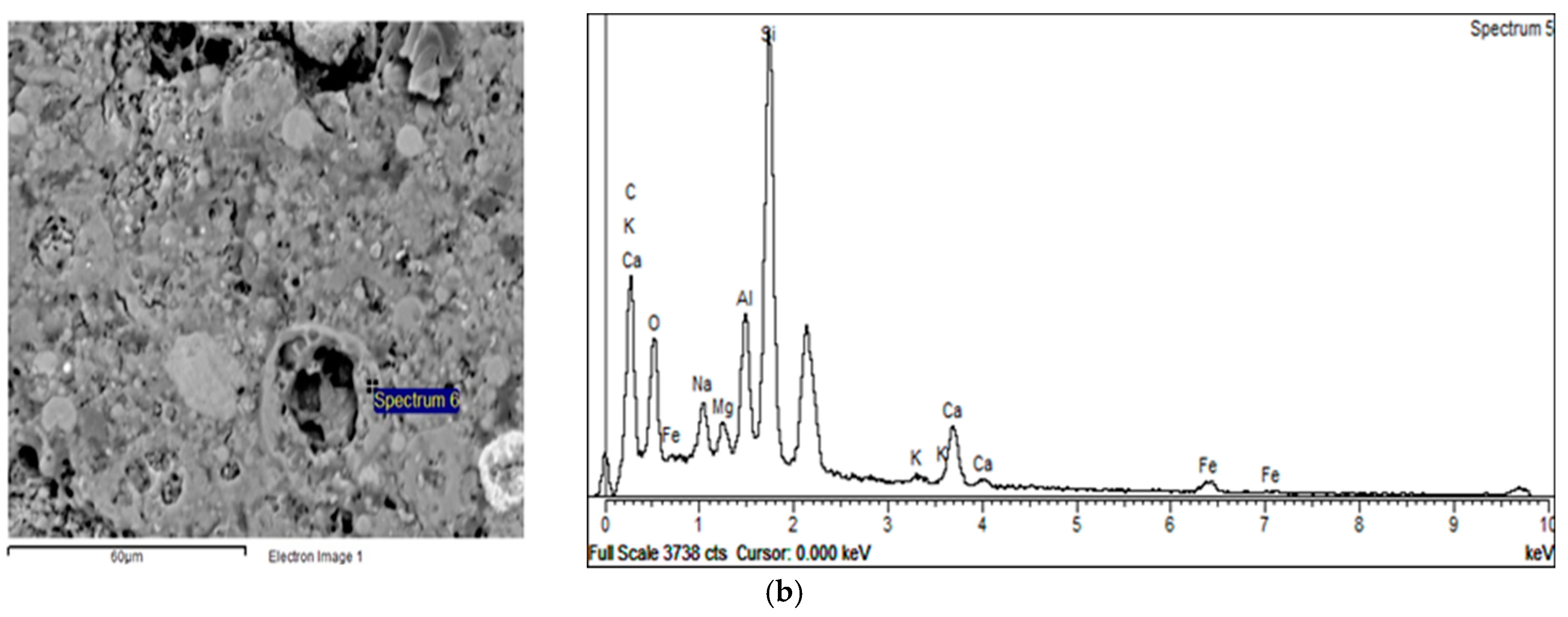 Materials 12 00776 g009b