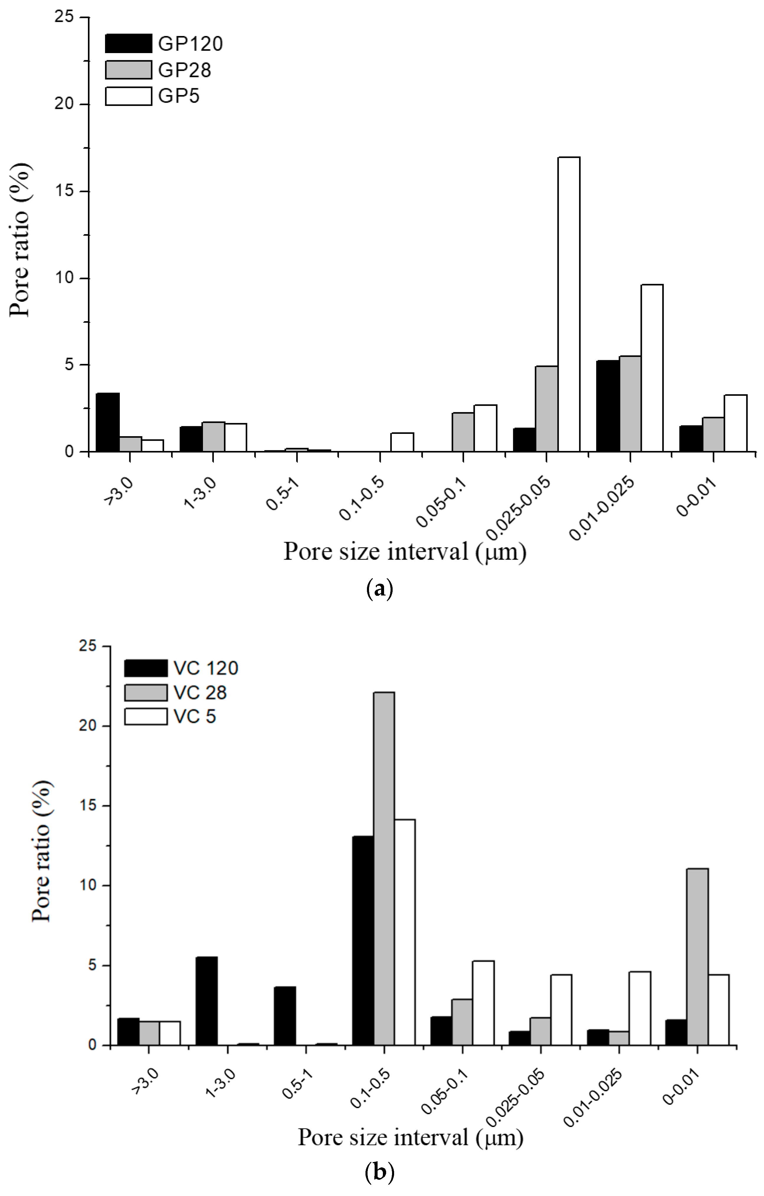 Materials 12 00776 g010
