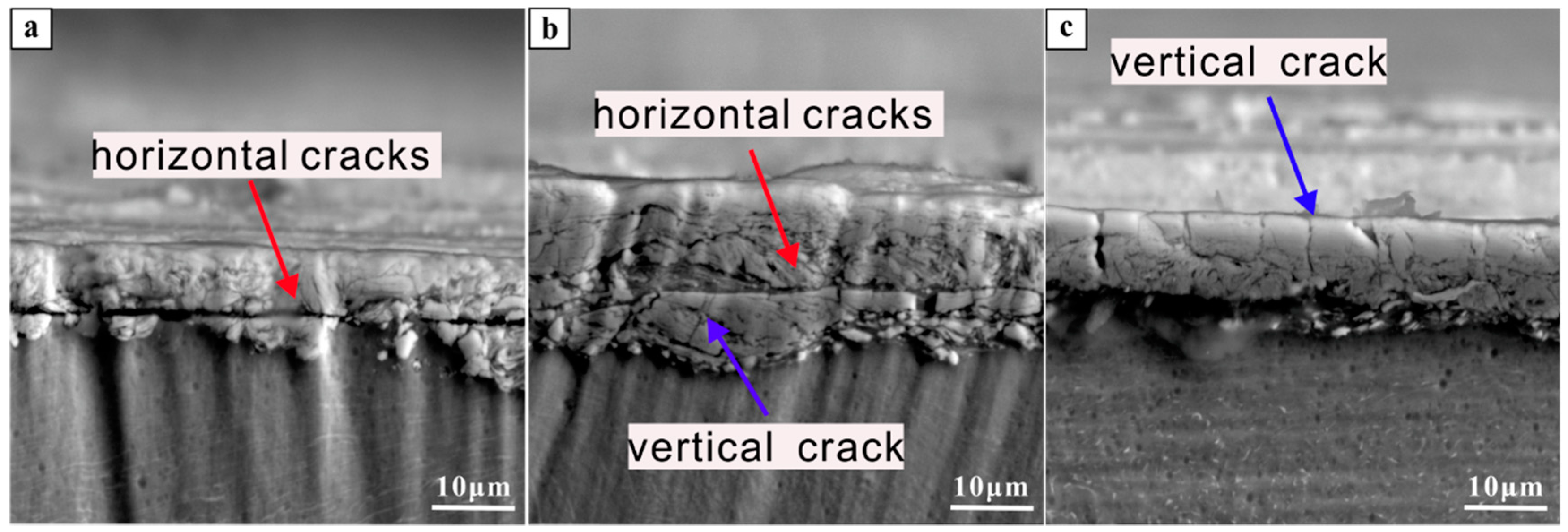 Materials 12 00782 g008