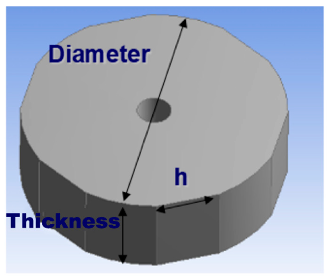 Materials 12 00824 g003 Materials 12 00824 g003