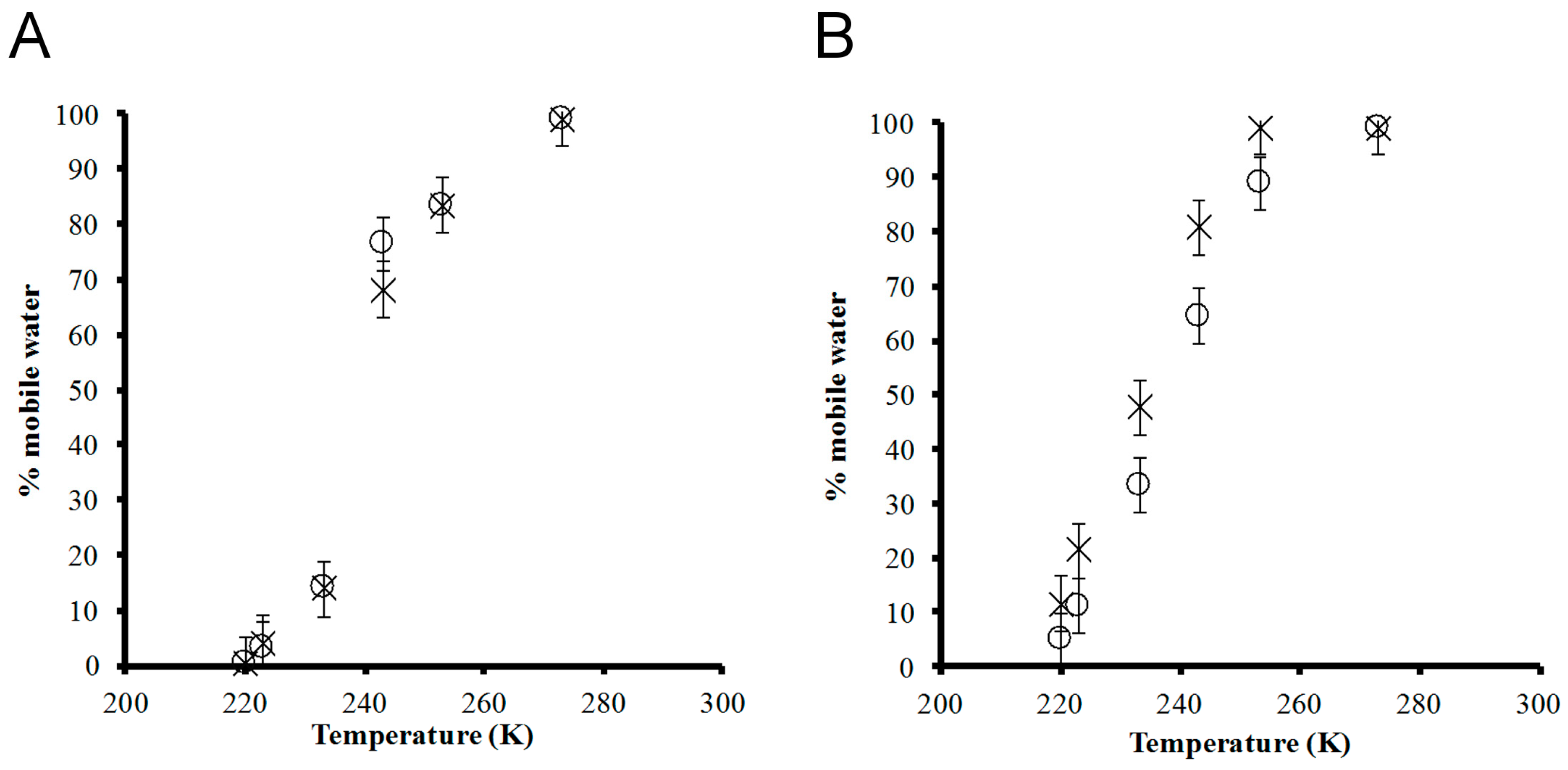 Materials 12 00832 g003 Materials 12 00832 g003
