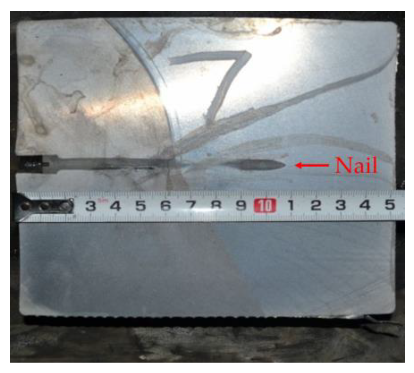 Materials 12 00846 g006