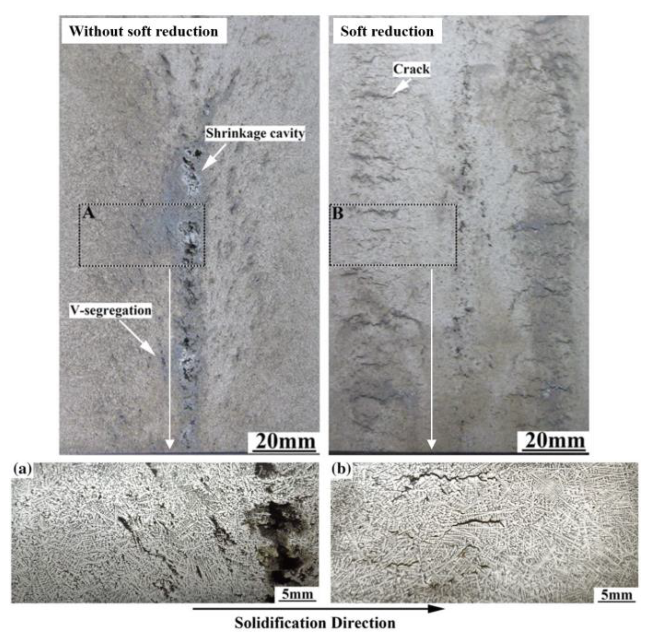 Materials 12 00846 g013