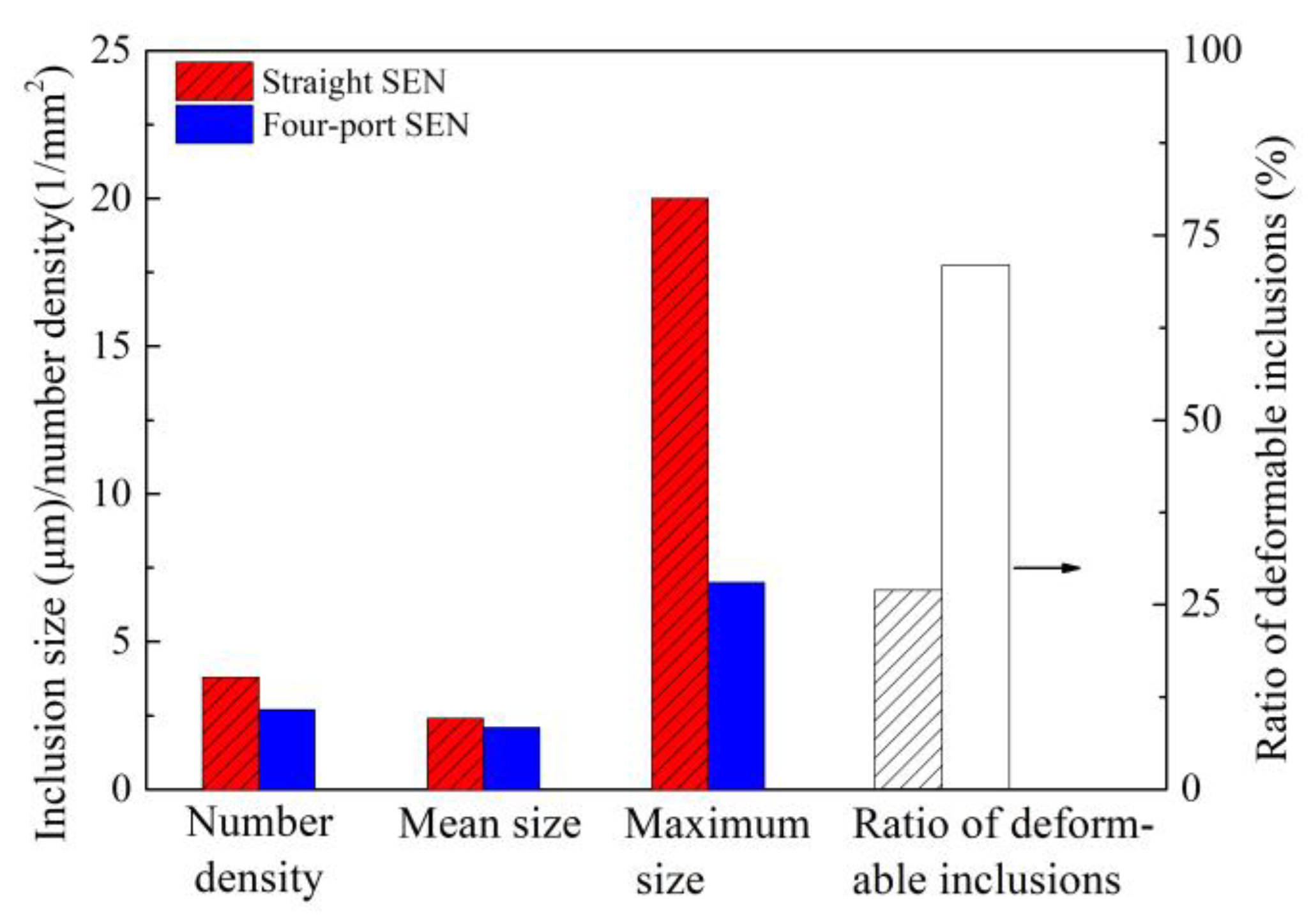 Materials 12 00846 g017