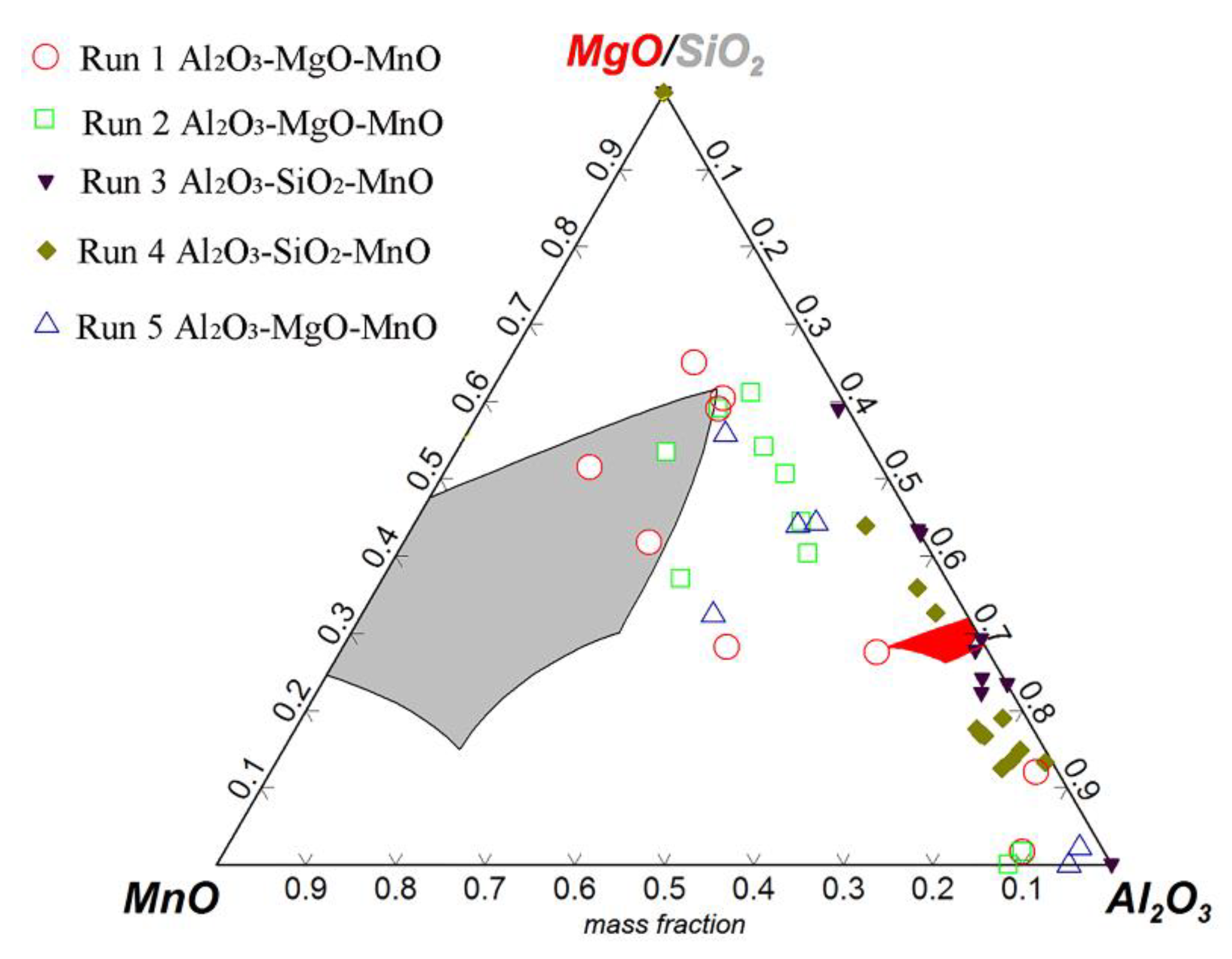 Materials 12 00846 g019