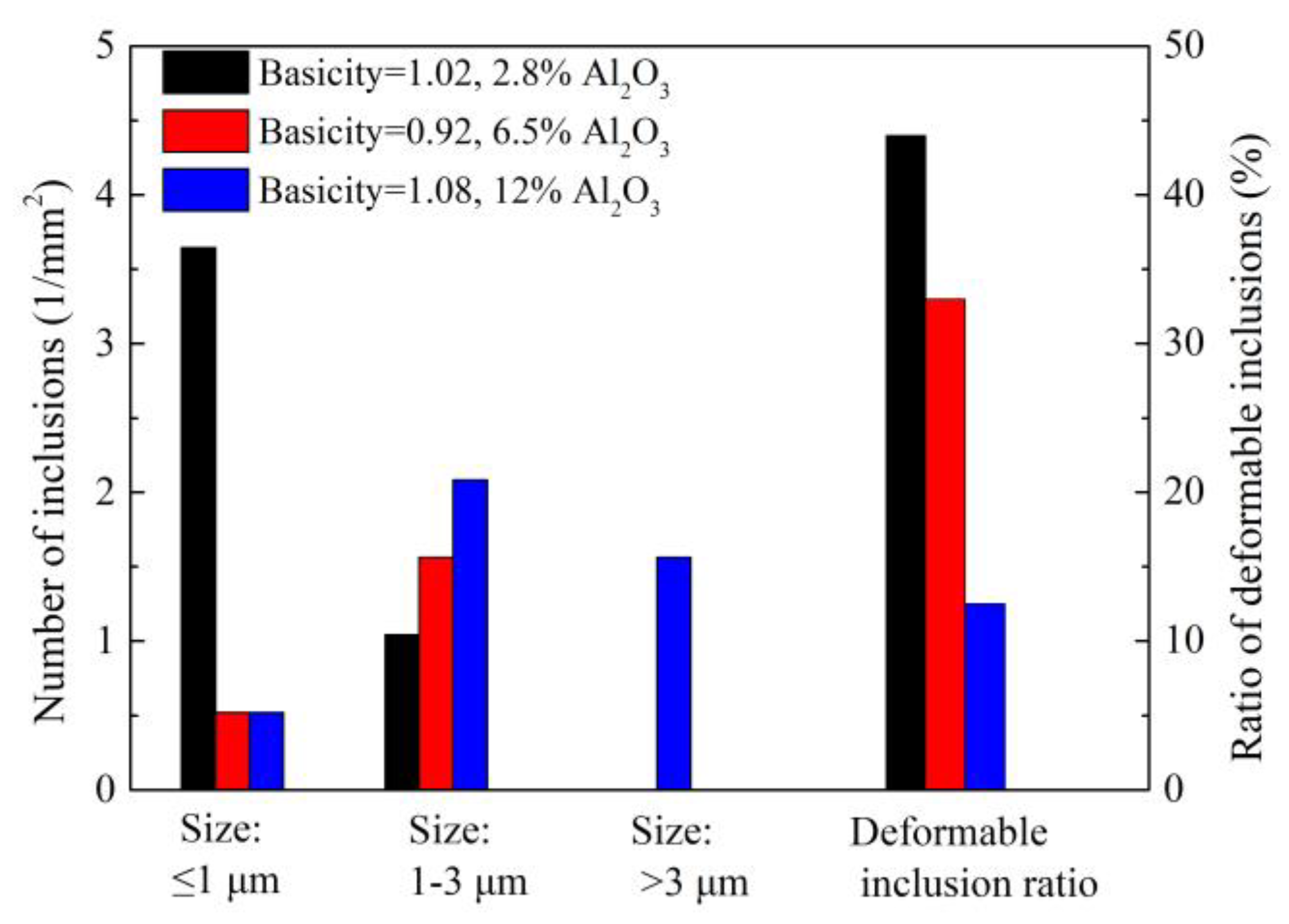 Materials 12 00846 g022