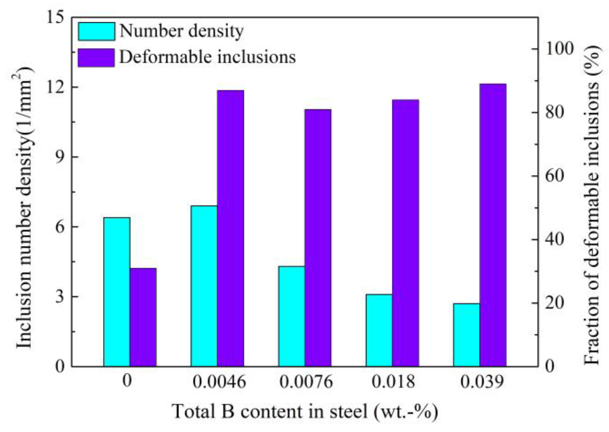 Materials 12 00846 g026