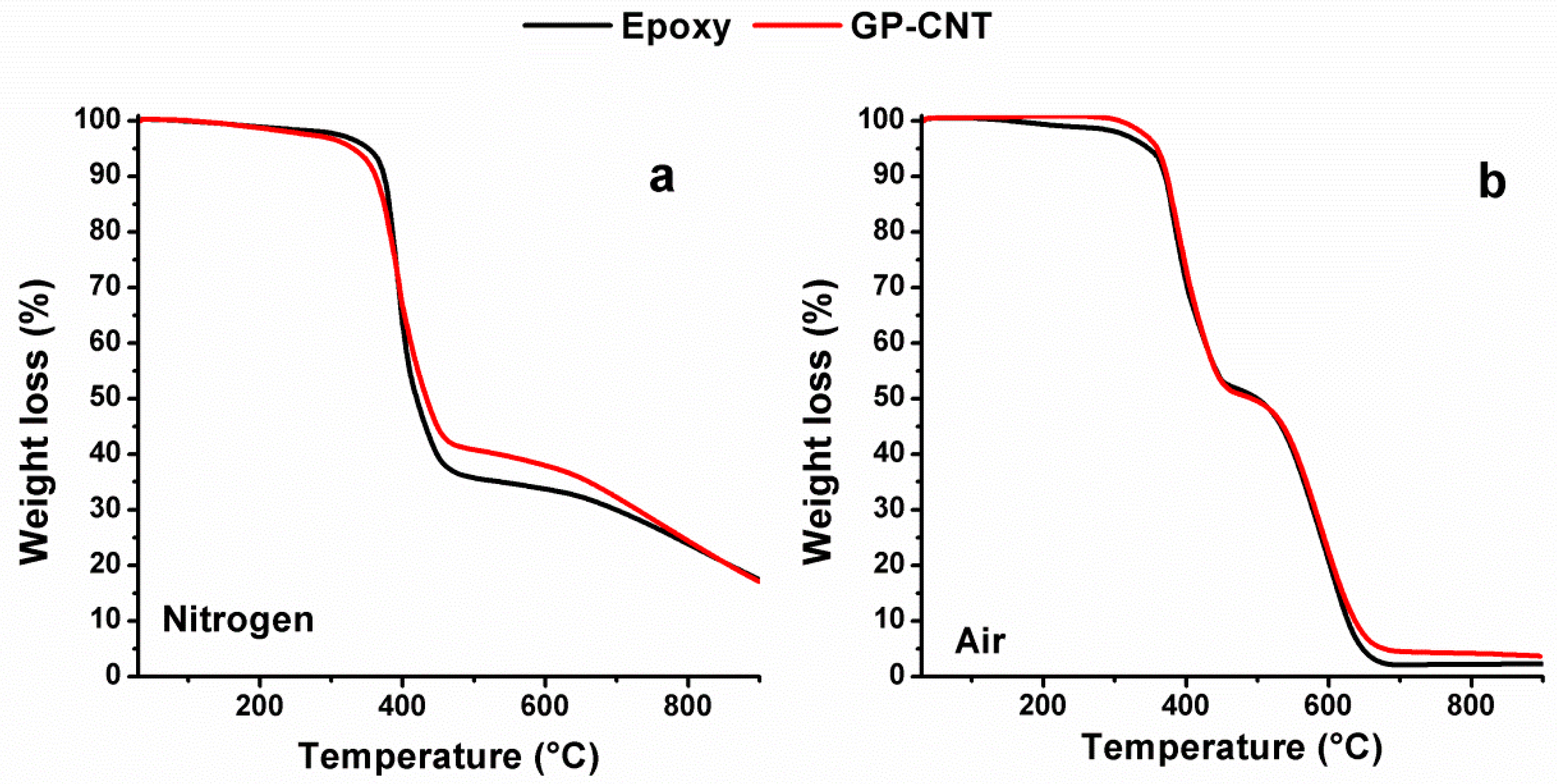 Materials 12 00869 g008 Materials 12 00869 g008