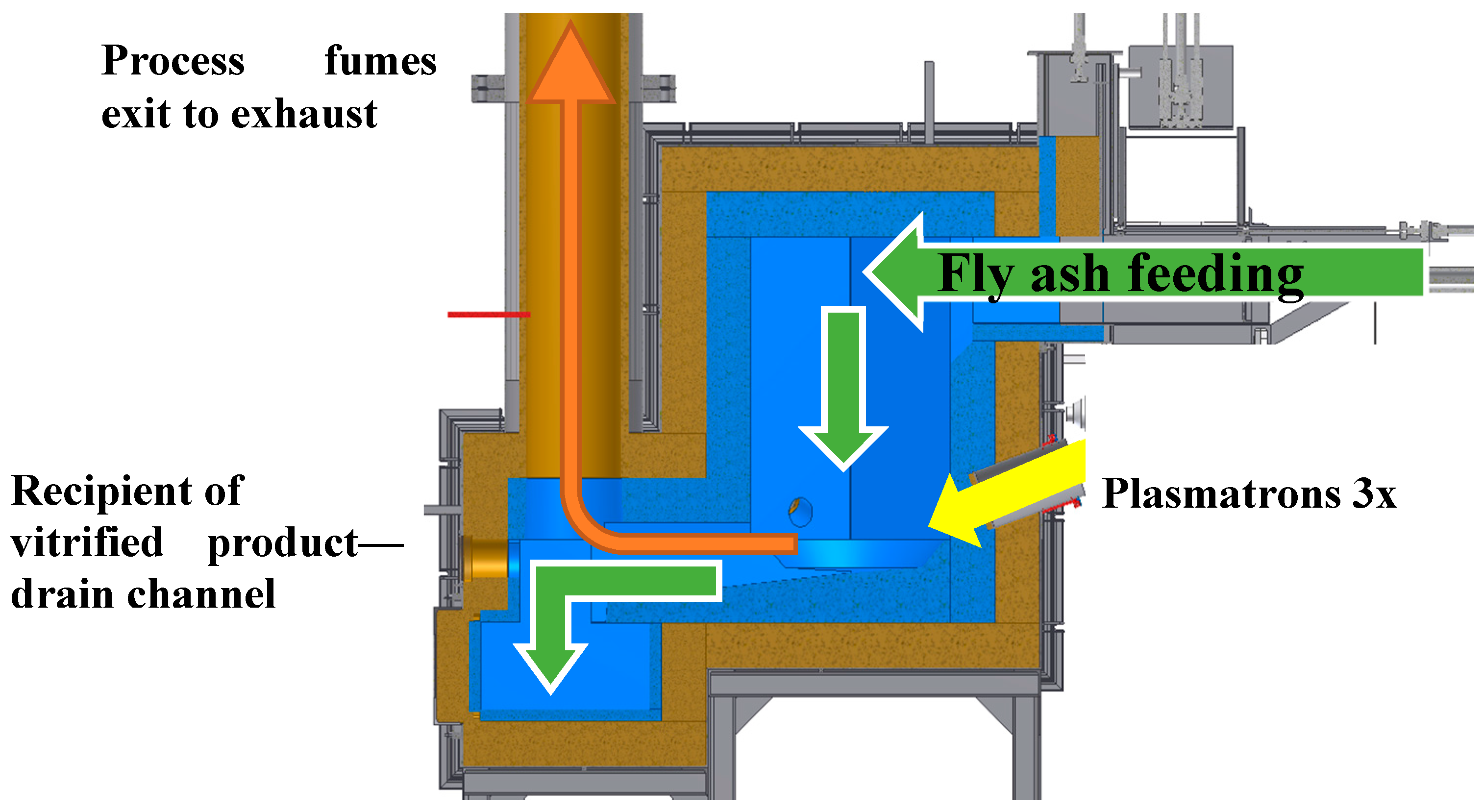 Materials 12 00905 g003 Materials 12 00905 g003