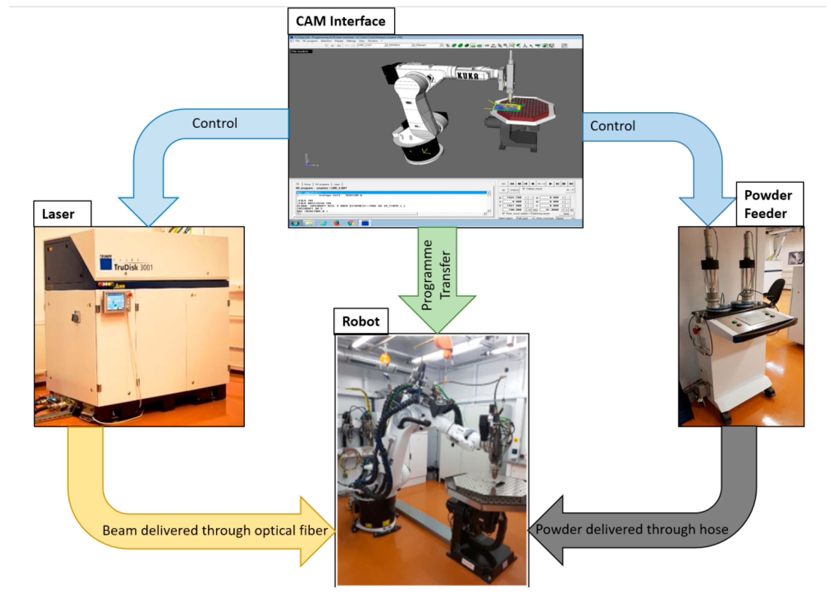 Materials 12 00906 g001