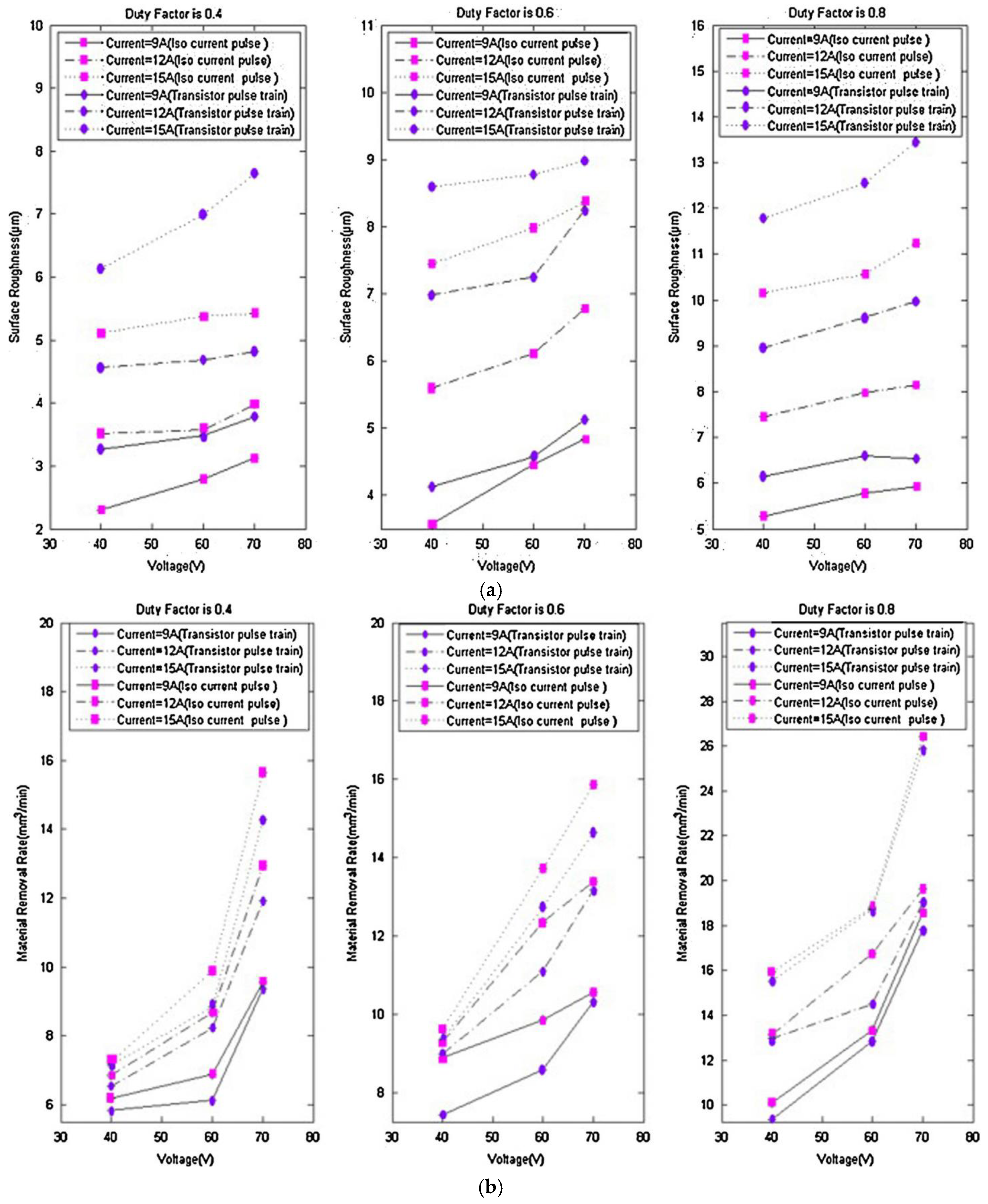 Materials 12 00907 g007