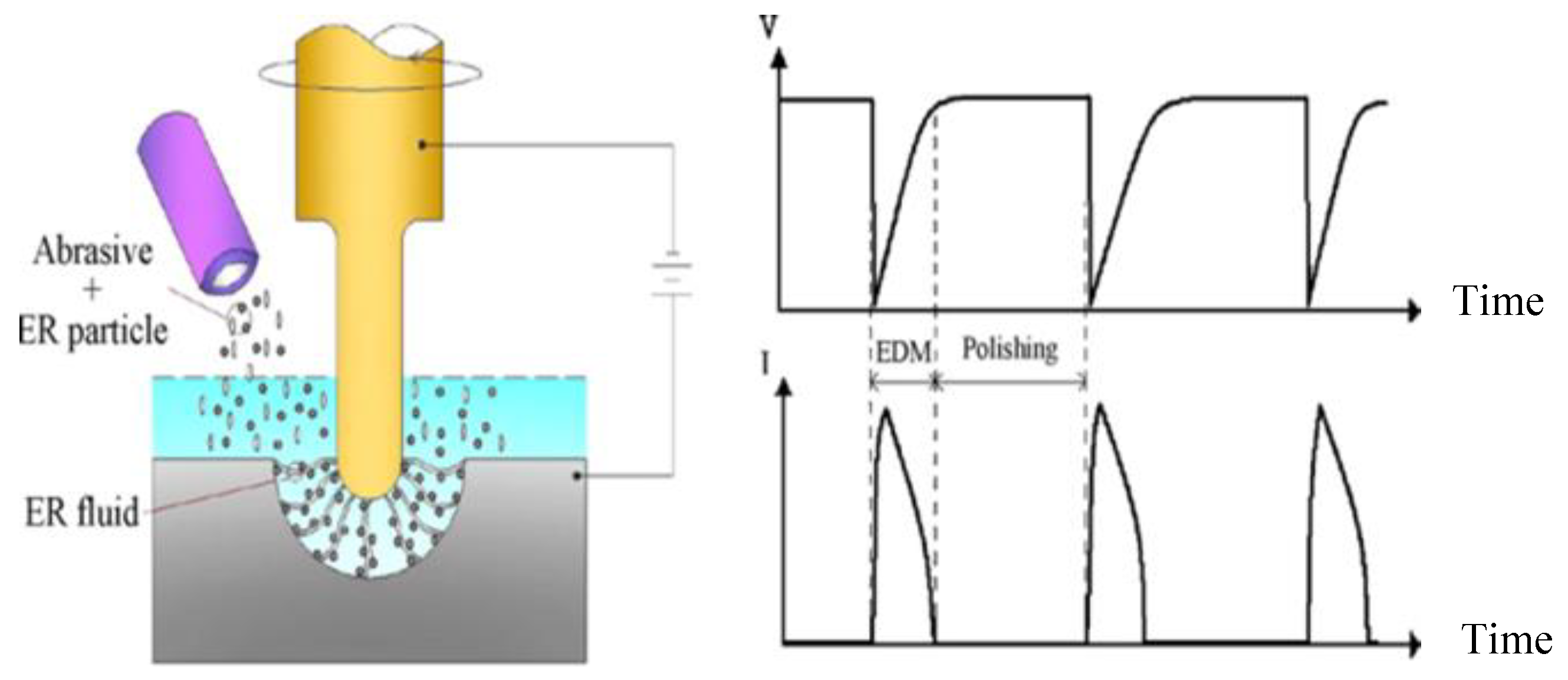 Materials 12 00907 g028