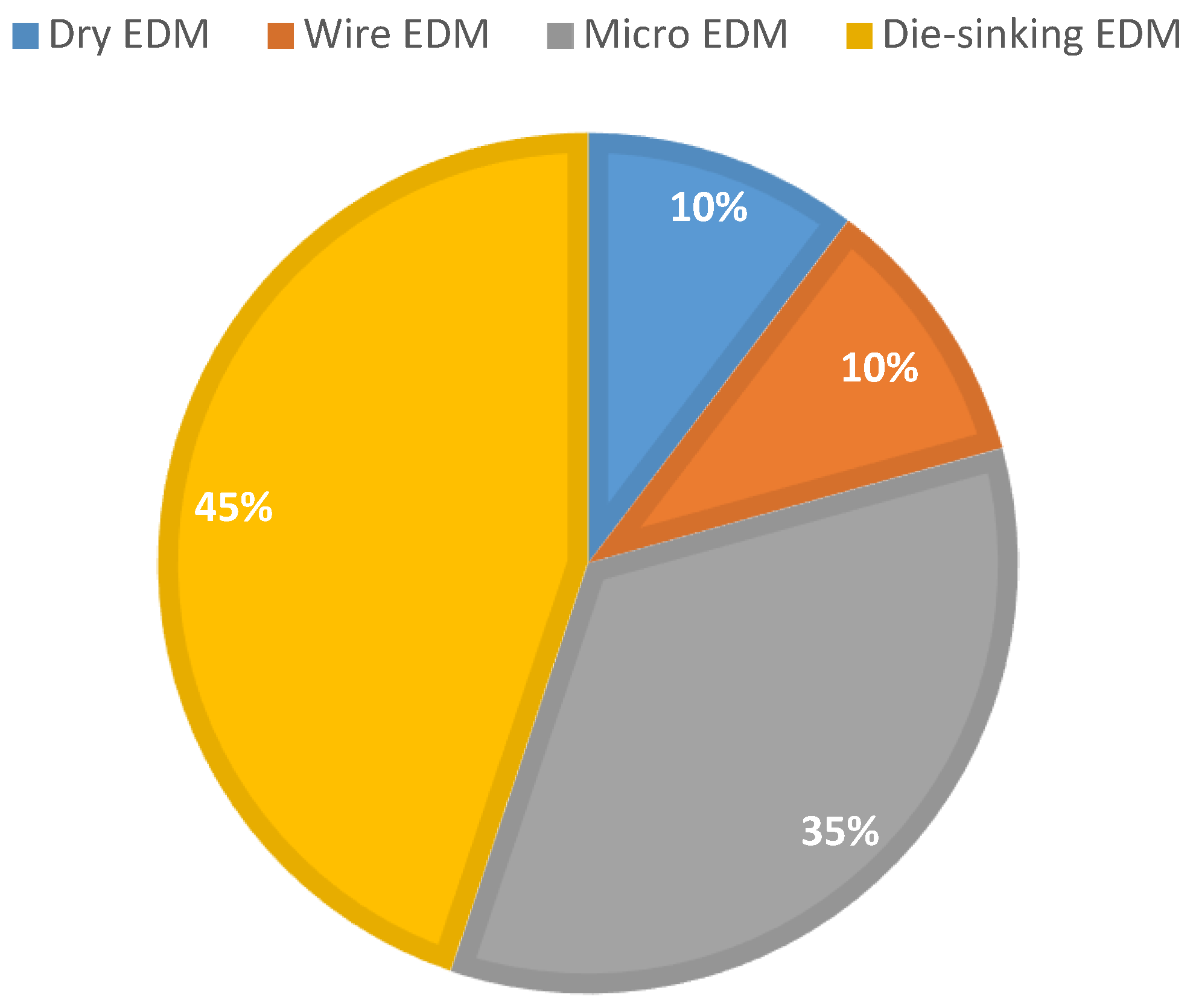 Materials 12 00907 g032