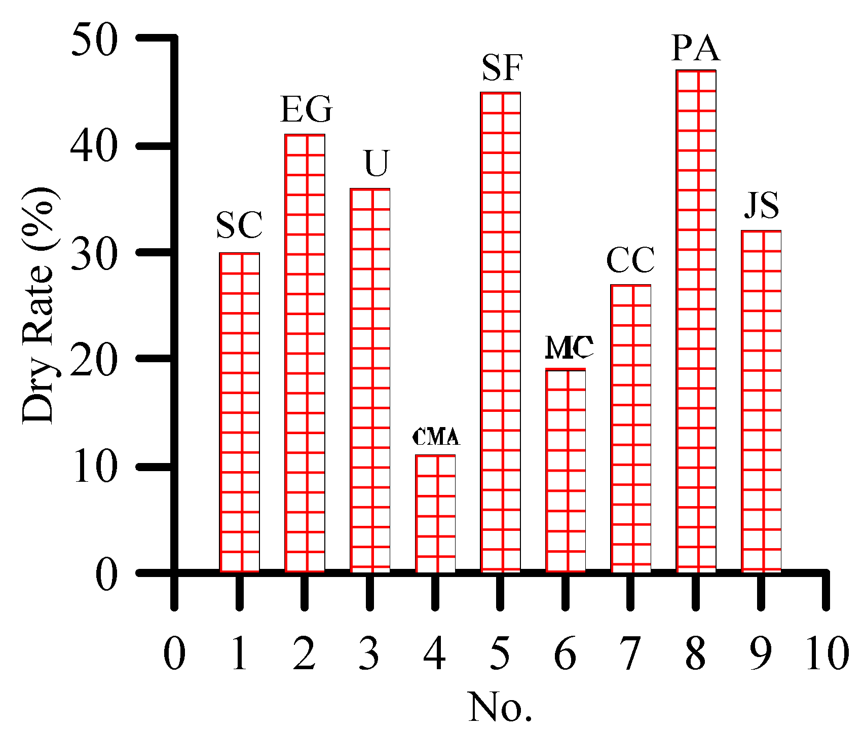 Materials 12 00912 g007